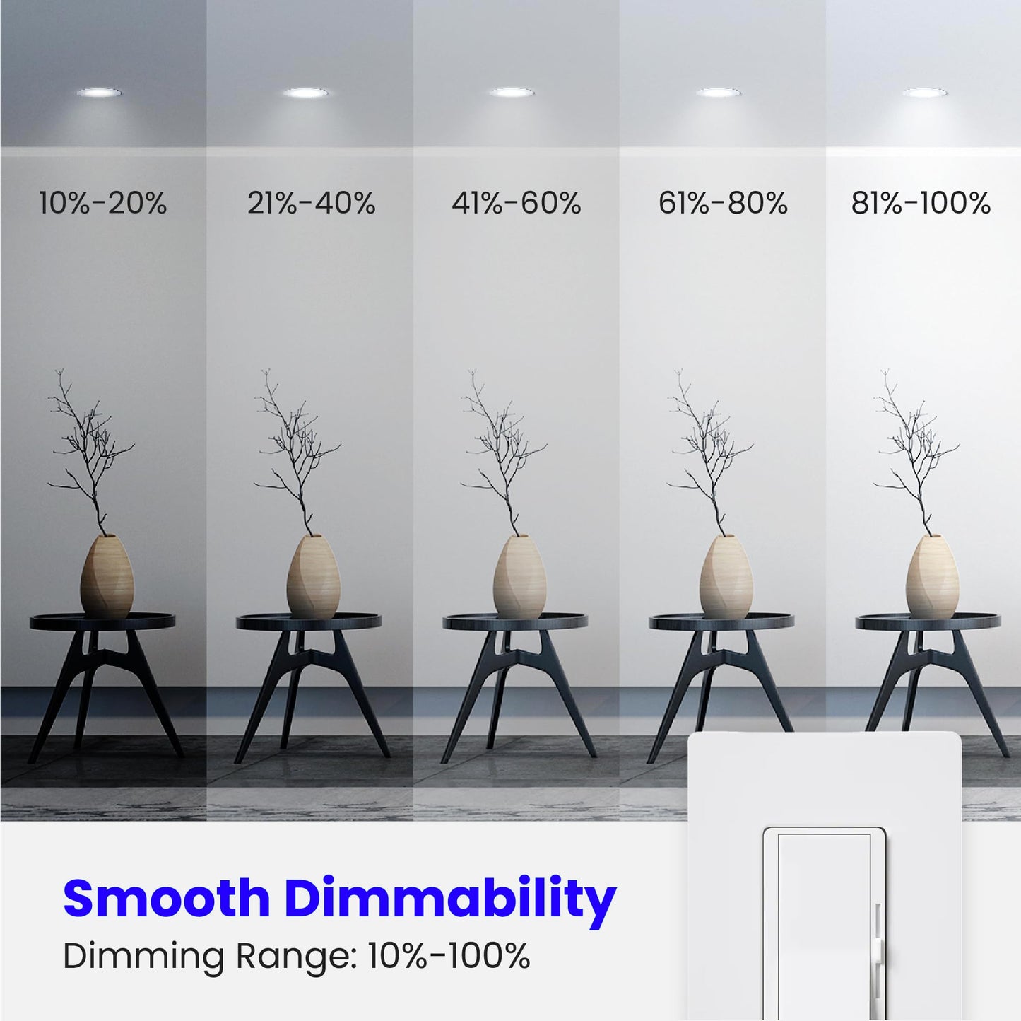 Feit Electric BR30 LED Light Bulbs, 65W Eq, Daylight, 12 Pack