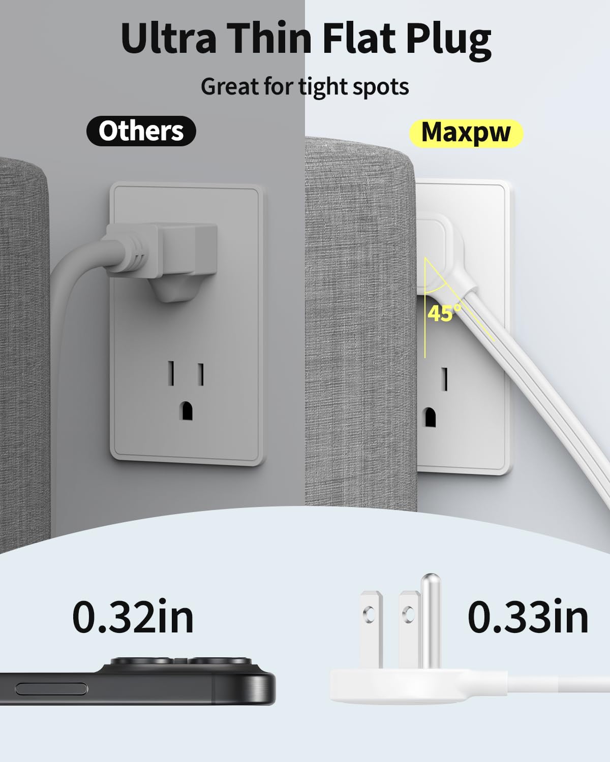 10 Ft Power Strip Surge Protector - 7 Outlets 4 USB Ports (2 USB C), Ultra Thin Flat Extension Cord & Flat Plug, 1700 Joules, Wall Mount, Desk