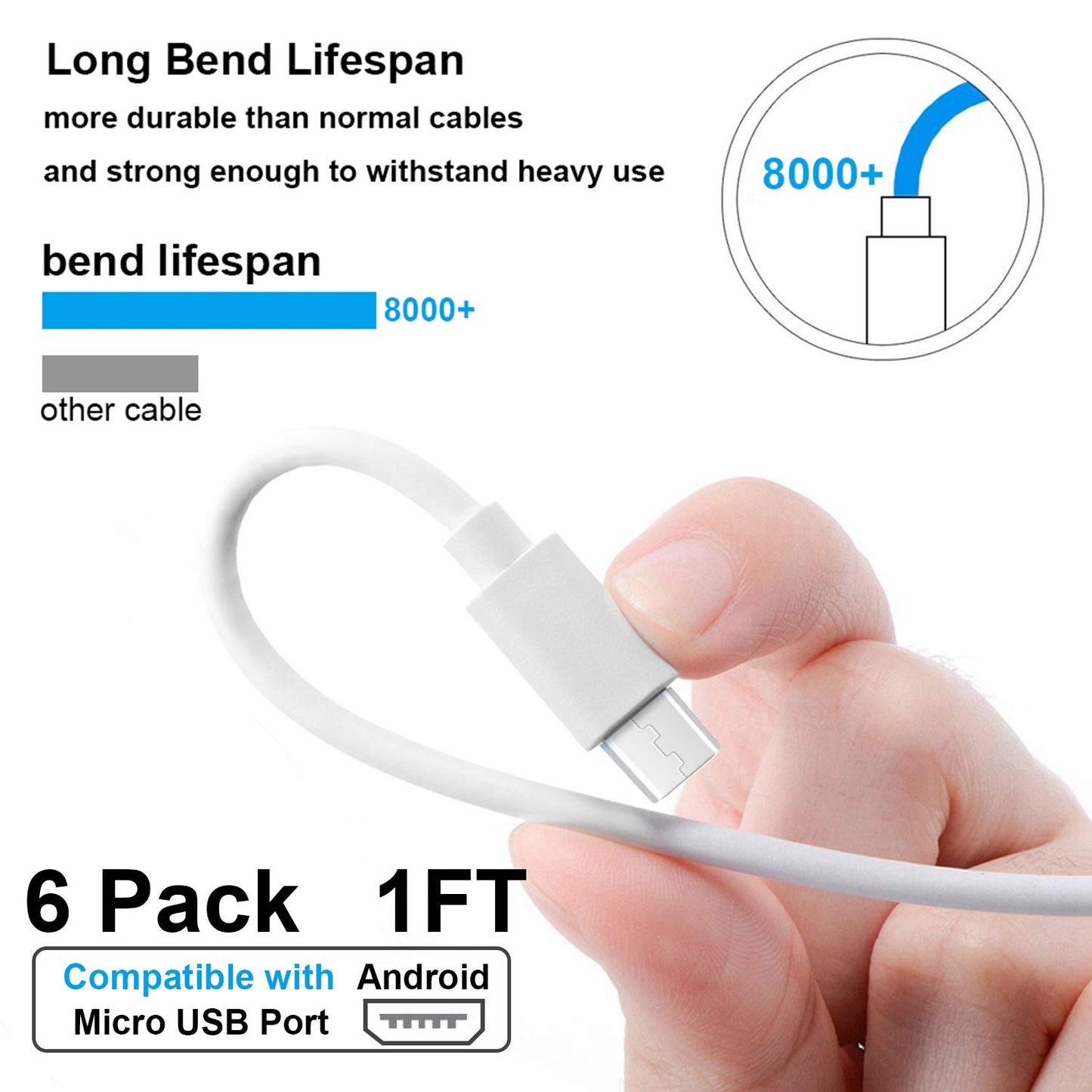 CLZWiiN Short Micro USB Cable (6 Pack 1FT White), Android Phone Charger Cord, High Speed Charging and Sync Data Cables for Charging Station