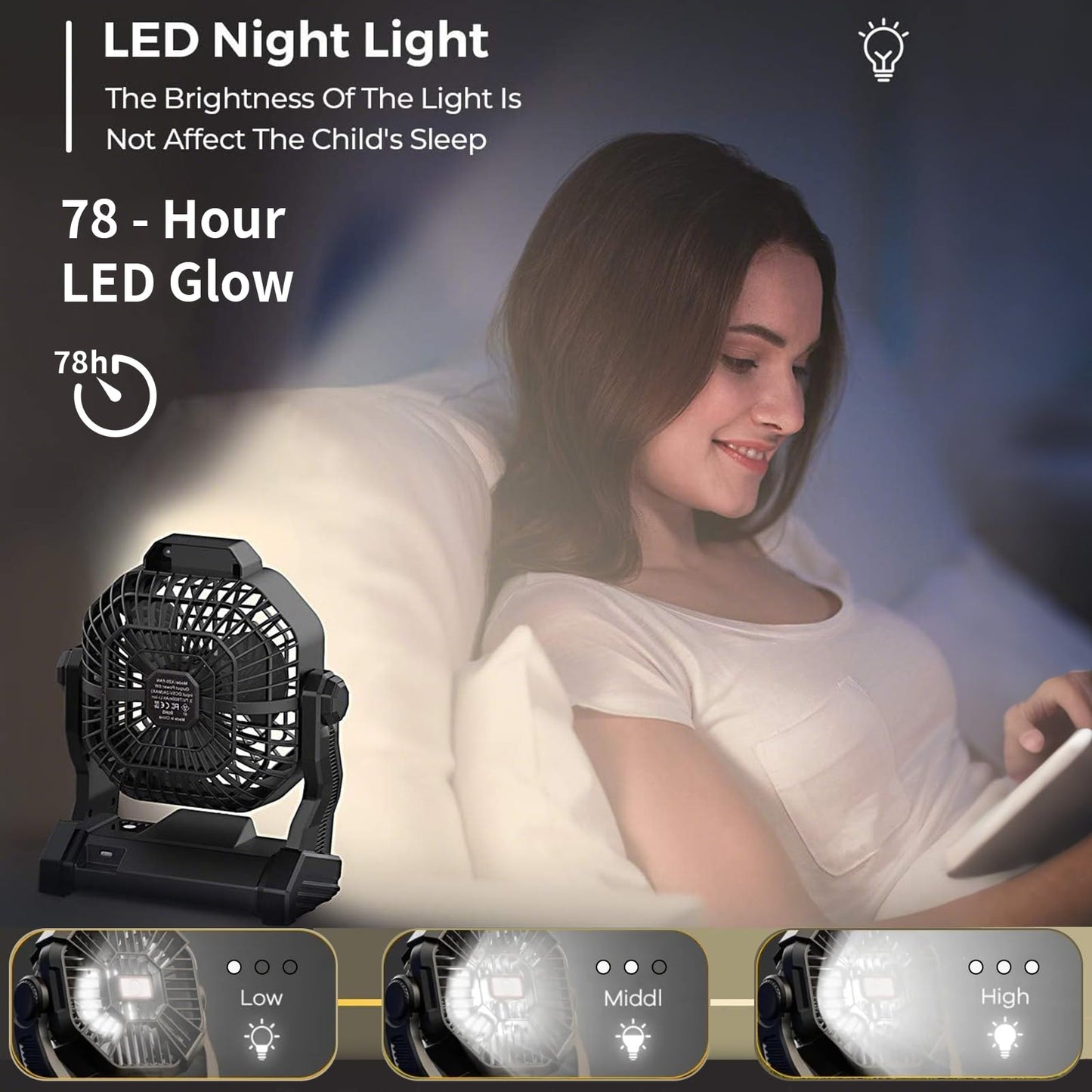 Portable Fan Rechargeable, 25400mAh Cordless Battery Powered Fan with LED Lantern, USB C Battery Operated for Travel Bedroom Home Camping Tent Office