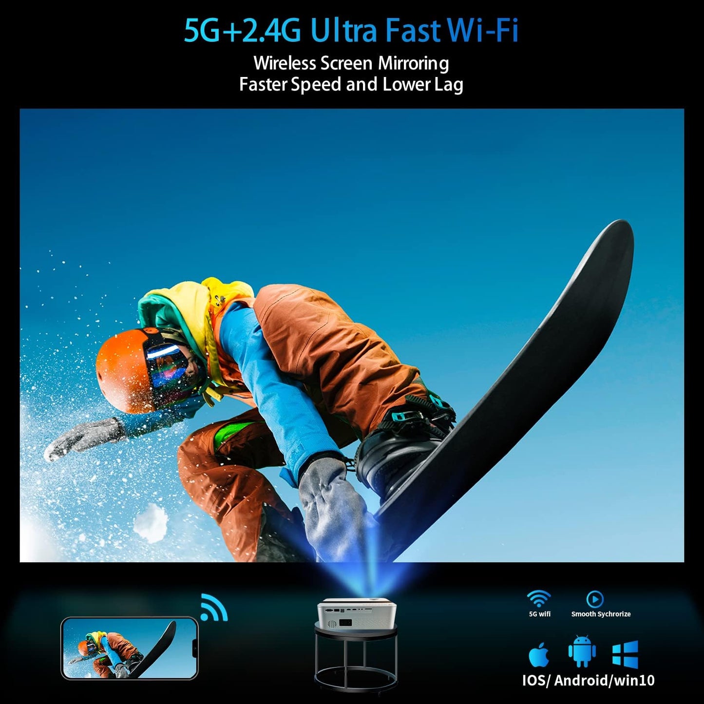 JIFAR Projector 4K with 5G WiFi & Bluetooth,2000ANSI Outdoor Projector with 450" Display,Movie Projector Support 4K,Dolby Audio,Zoom,Keystone,20W