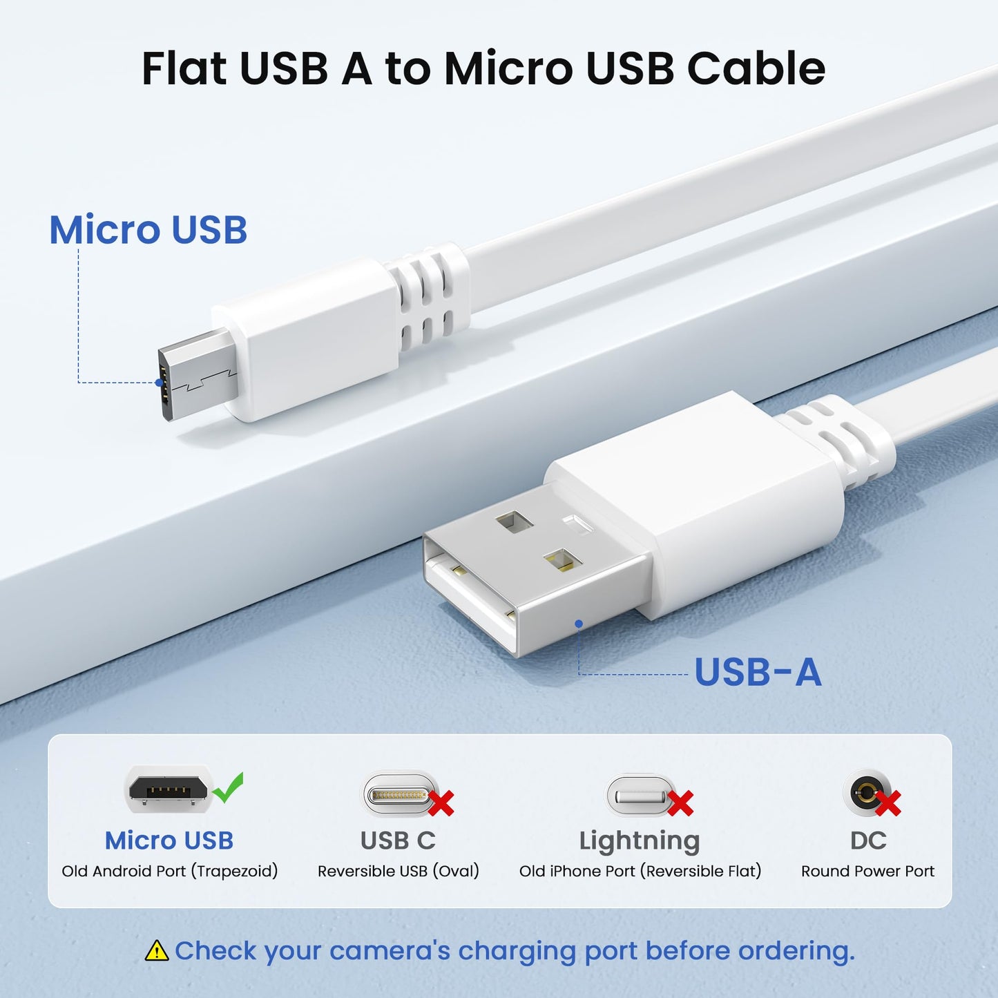 Itramax Micro USB Extension Cable 20FT 2Pack,Flat USB to Micro Long Charging Power Extender Cord Wire Replacement for Security Camera,Blink