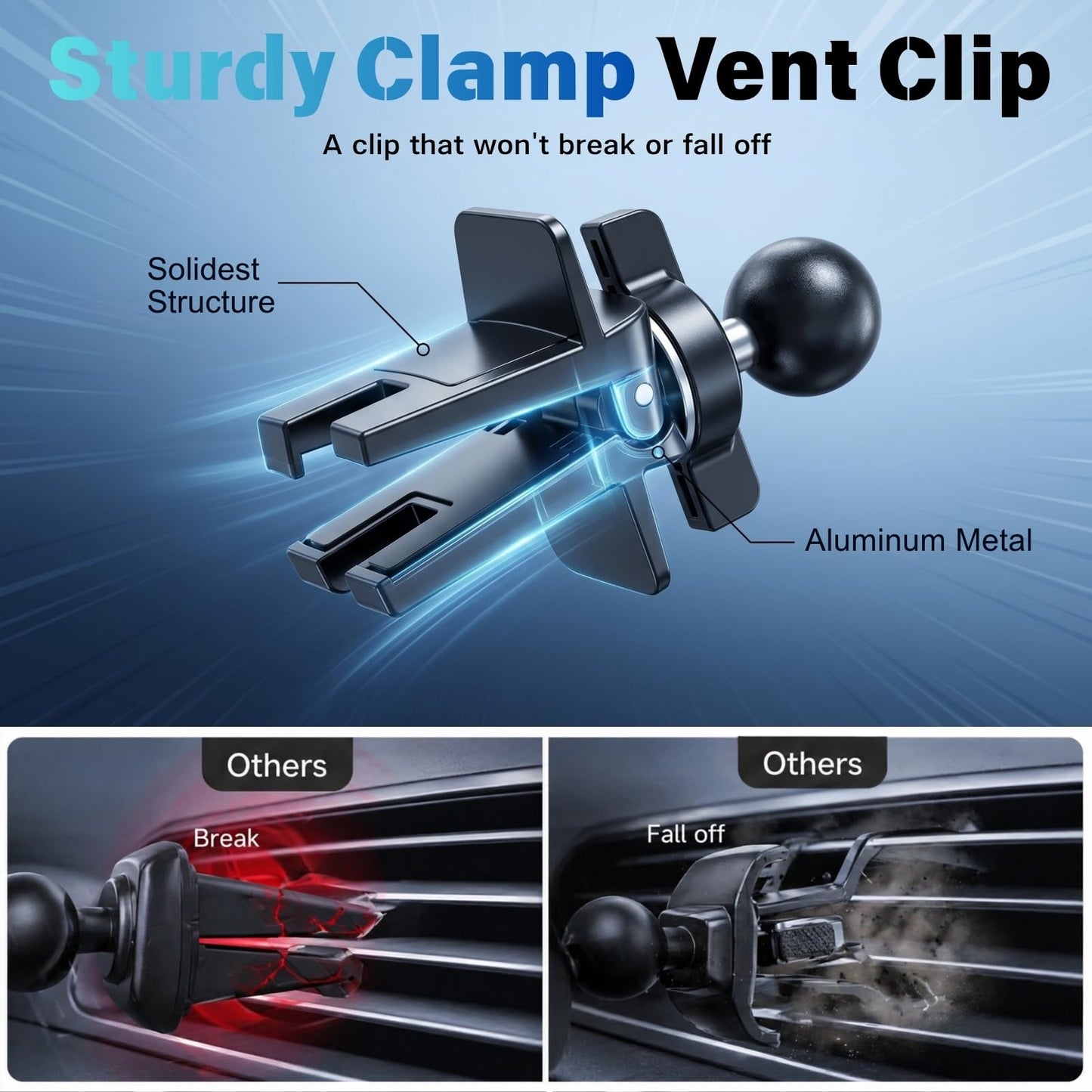 YUHENG Air Vent Car Phone Holder, No Adhesive Vent Clip Mount with Secure Grip & 360° Rotation, Soft Rubber Protection, Compact Hands-Free Phone