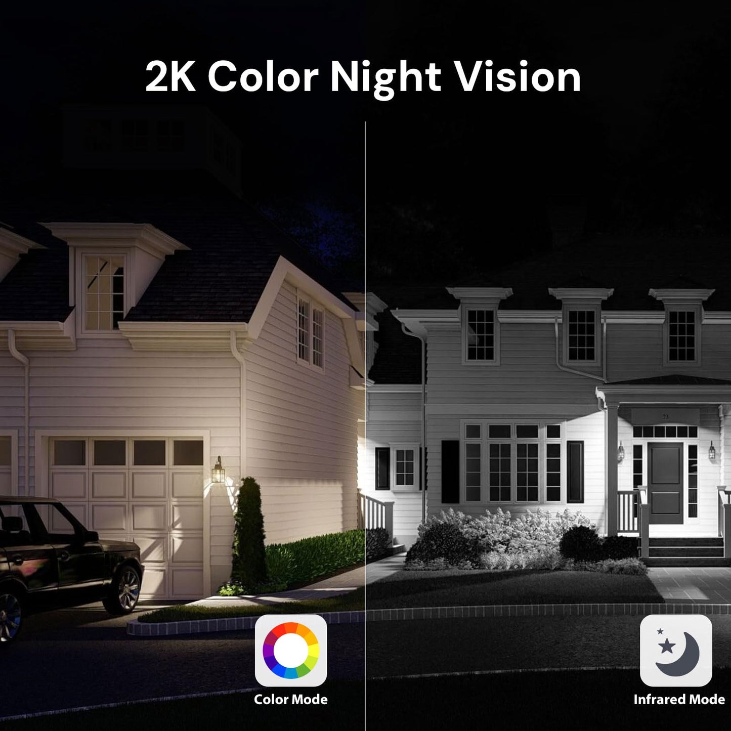 PinFocal 2K Solar Security Camera Wireless Outdoor, 360° View Pan/Tilt Battery Camera for Home Security, Color Night Vision, Spotlight, 2-Way Audio