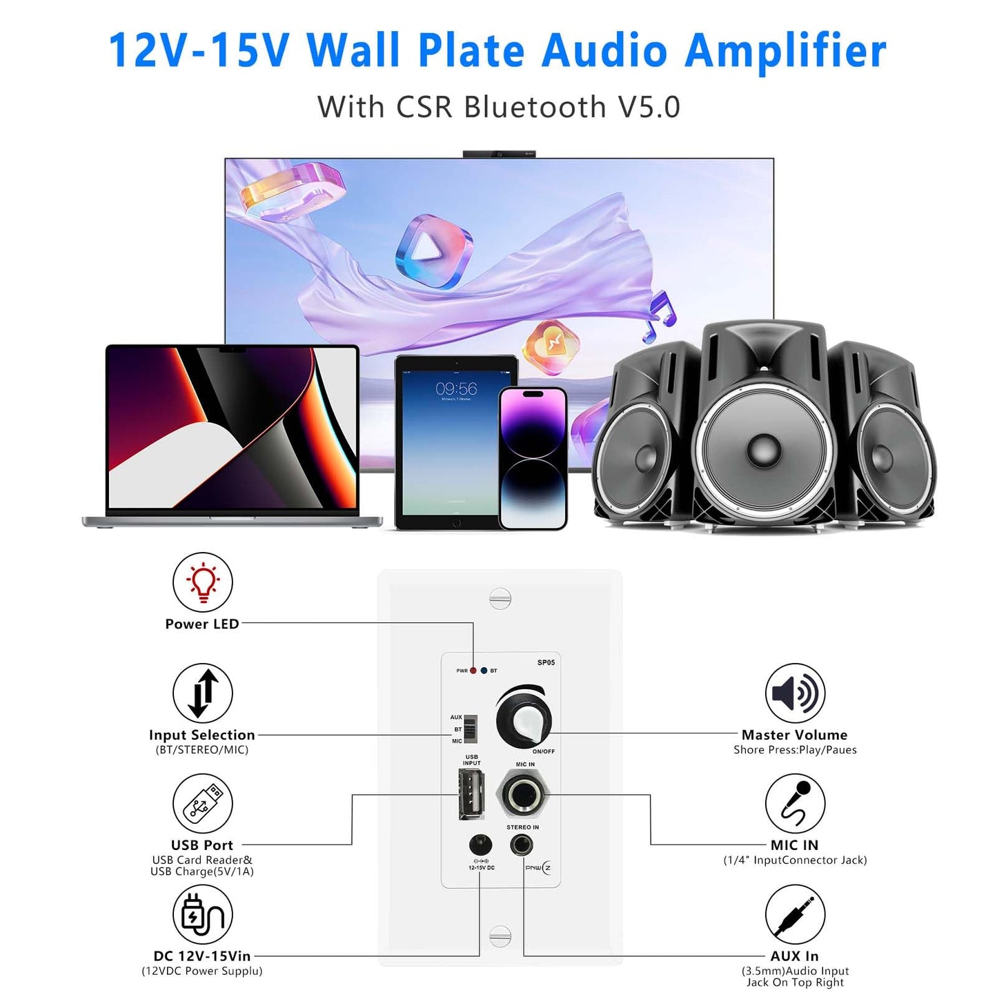 PNWCZ in Wall Audio Control Amplifier Receiver Compatible with Bluetooth 2 Channel Wall Plate with USB Microphone Aux (3.5mm) Input 120W for Sound