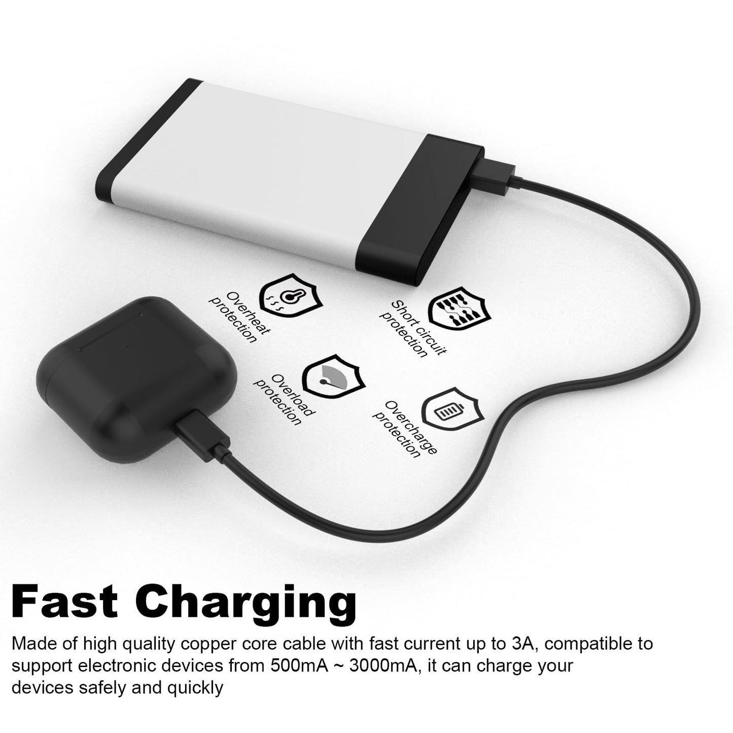 Type C Charger Cable Compatible with Sony WH-1000XM6 WH-1000XM5 WH-1000XM4 WH-1000XM3 WH-CH720N WH-CH520 WH-XB910N WF-1000XM5 WF-1000XM4 WF-1000XM3