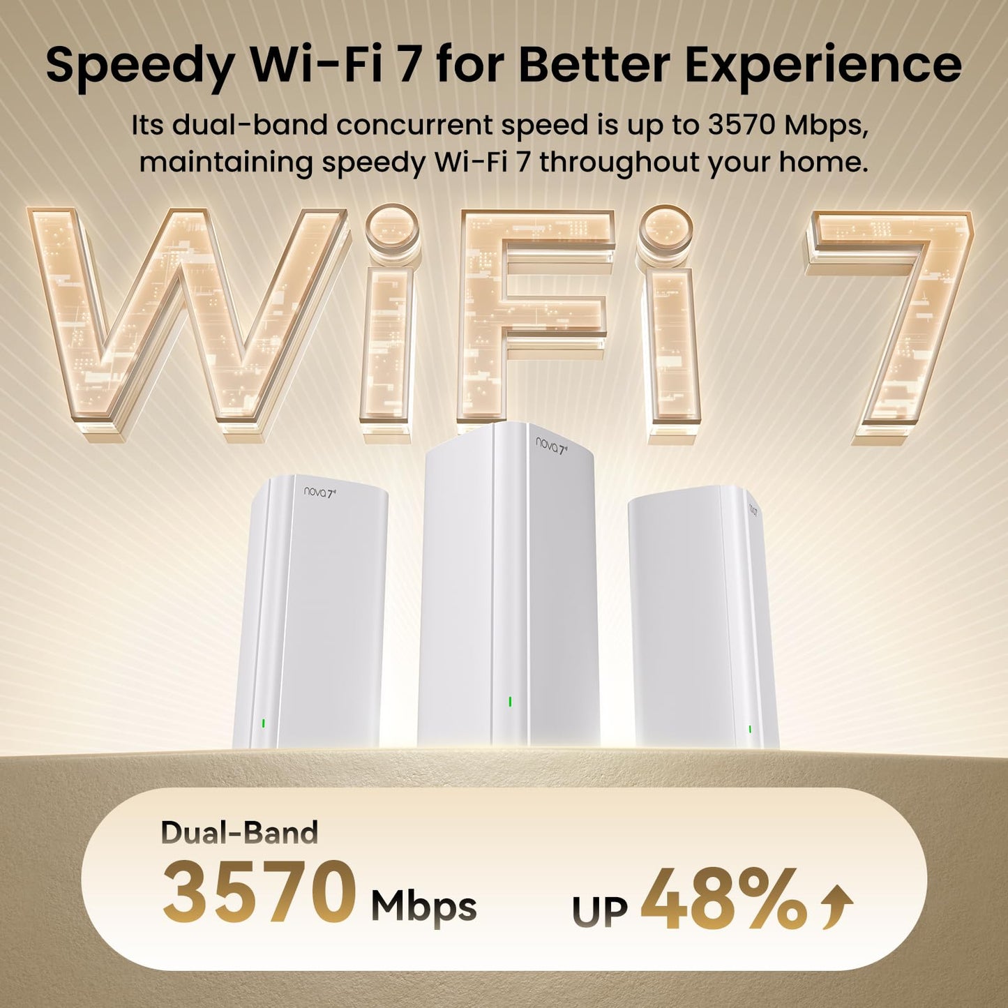 Tenda WiFi 7 Mesh System BE3600 - Dual Band Mesh WiFi System for Home, Covers Up to 6,600 Sq. Ft., Mesh Network with 1×2.5G, 2×1G Ports, Supports 160+