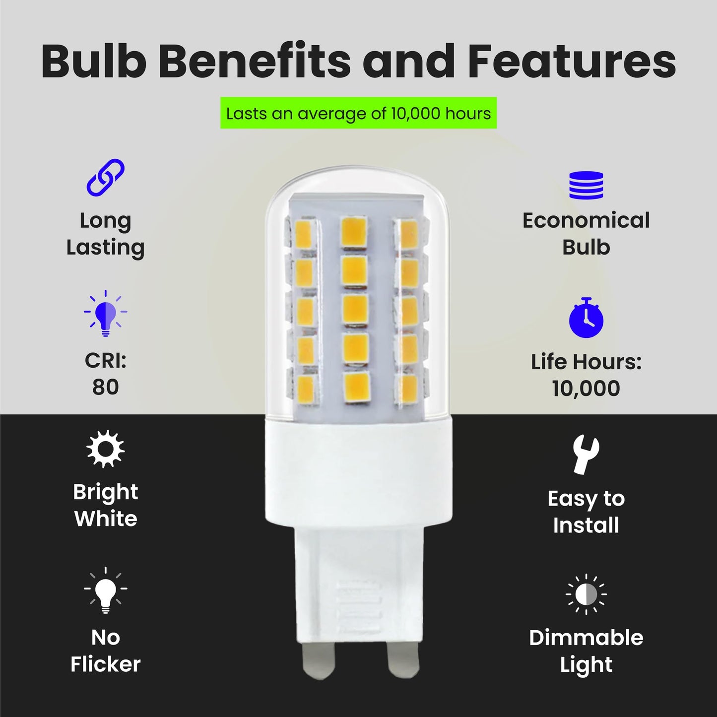 FEIT BPG940/830/LED 500 Lumen Warm White G9 LED Light Bulb