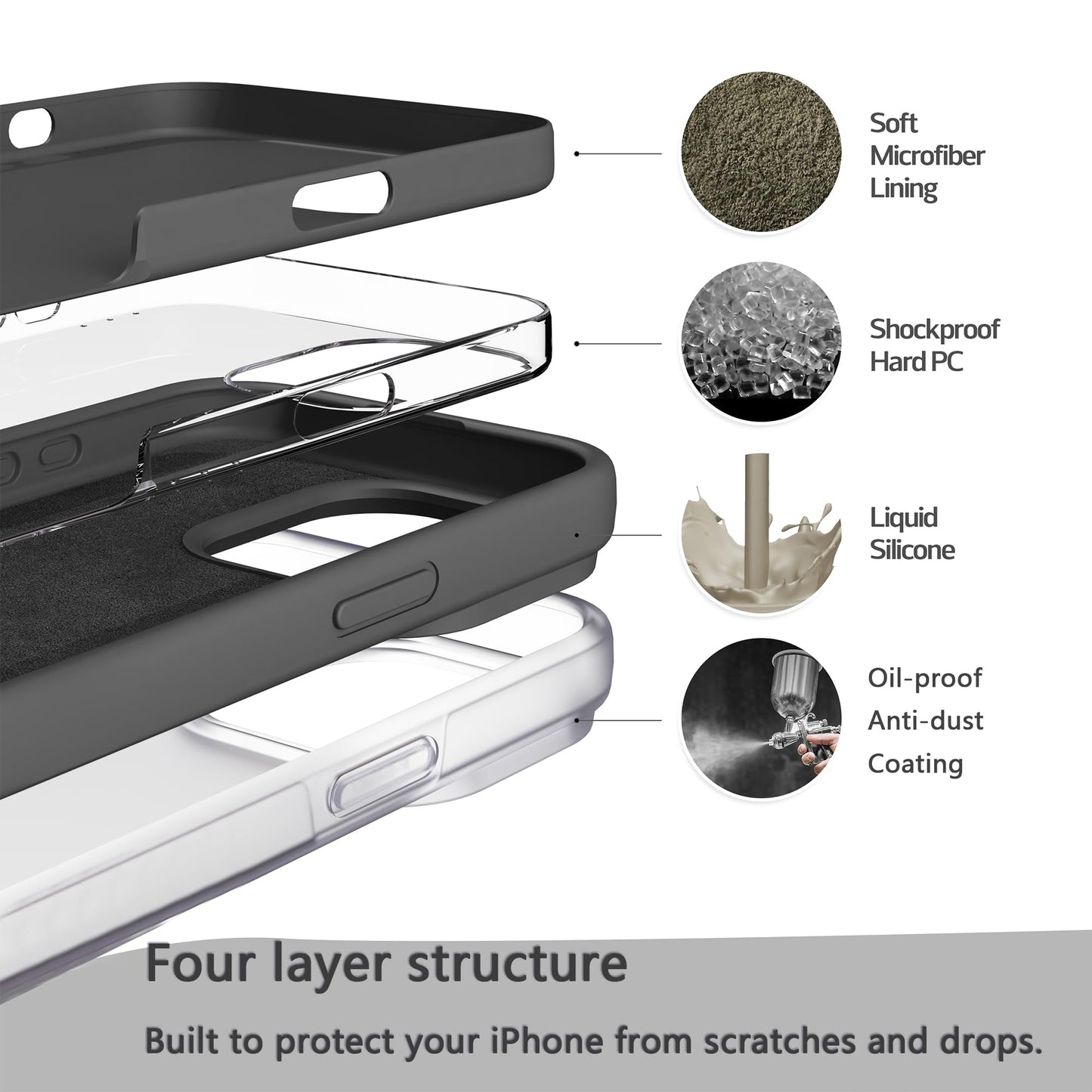 EUMADOVE for iPhone 11 Case, Premium Silicone Case with [Soft Anti-Scratch Microfiber Lining] Shockproof Protective Phone Case iPhone (Charcoal Gray