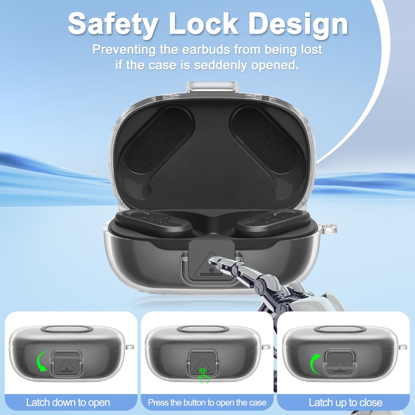 POZCIS [with Safety Lock] for JBL Endurance Peak 3 Case Cover, Clear Soft TPU Protective Earbuds Case with Carabiner Accessories Set(Clear)