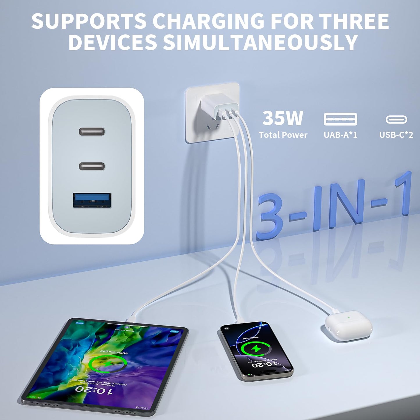 iPhone 17 16 15 Pro Charge Fast Charging,2 Pack 35W 3-Port USB C Charger Block & 10 Feet Fast Charging USB C Cable Cord,iPhone 17 Pro Max