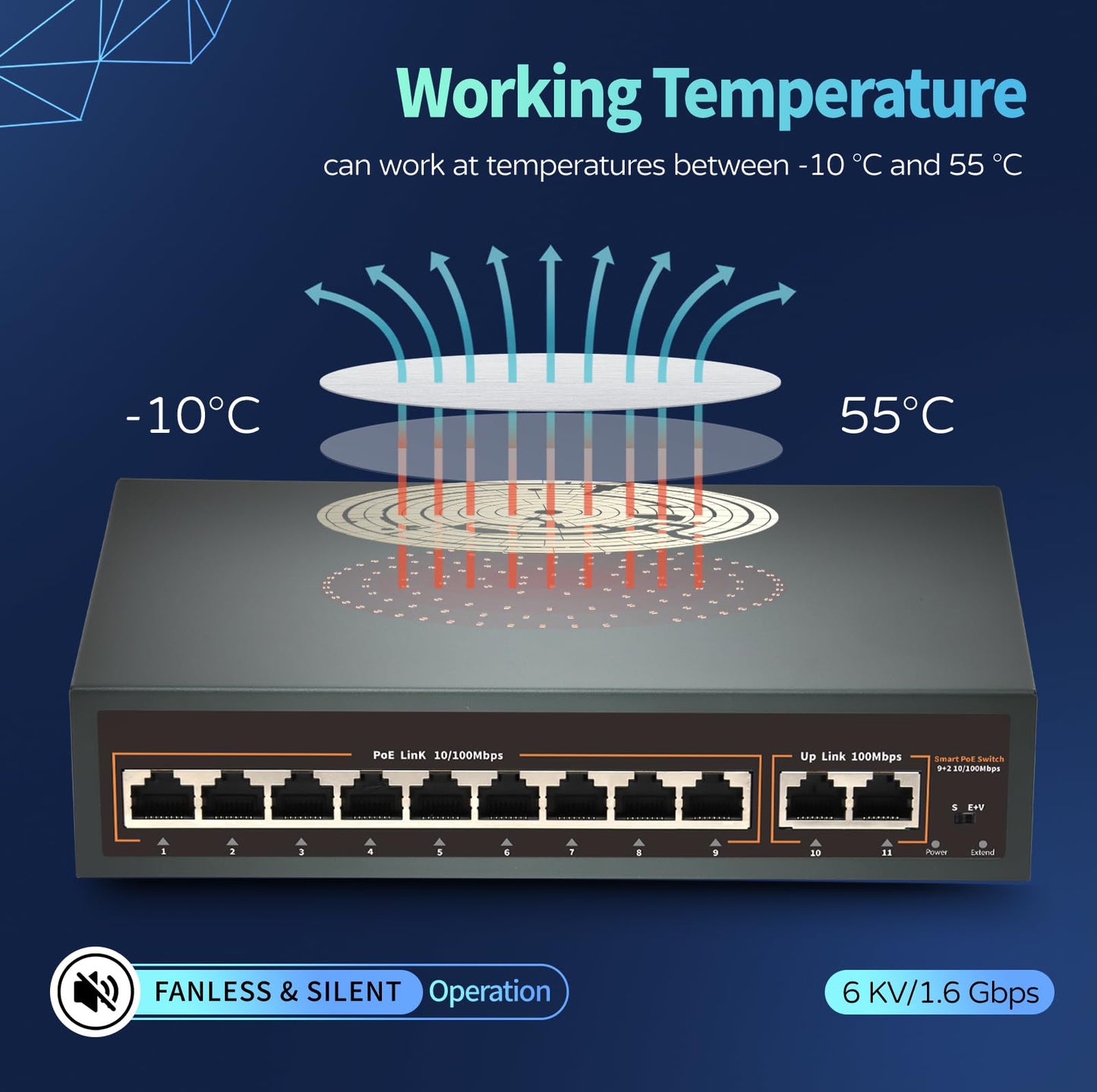 9 Port PoE Switch with 2 Uplink, 9 PoE+ Port 100Mbps, 120W 802.3af/at, Metal Desktop Wall Mountable,VLAN Function,250 Meters Extend,Metal Fanless Plug