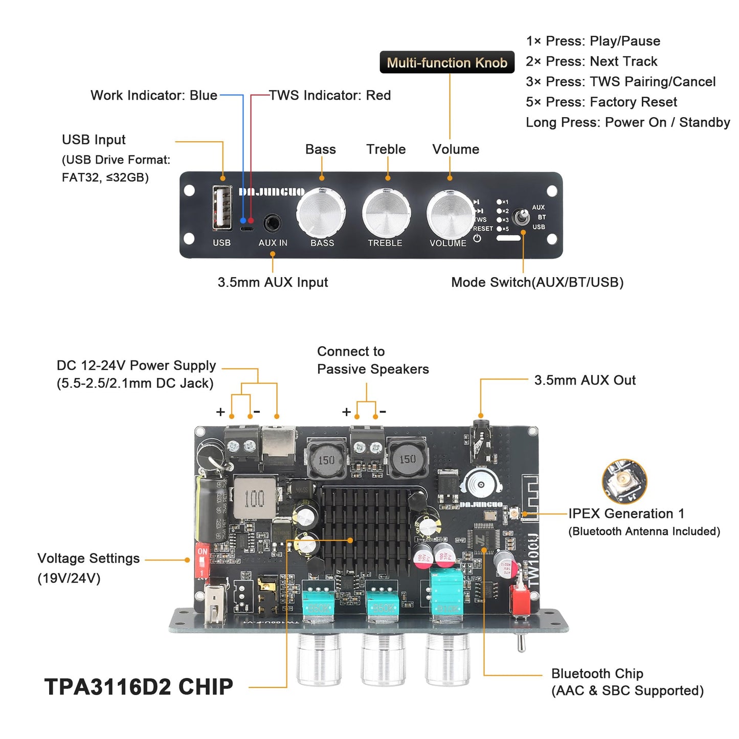 TW100U 100W Mono Amplifier Board, TPA3116D2 Digital Power Amp Module with Built-in Step-up Voltage Circuit (19V/24V), Supports TWS Wireless Pairing