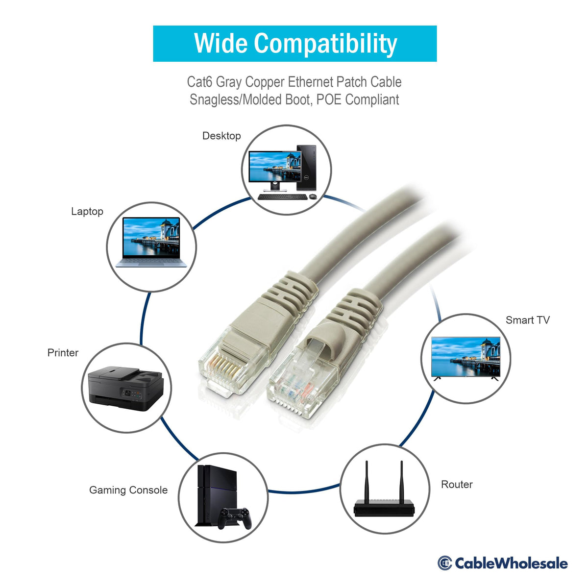 CableWholesale Cat6 UTP Ethernet Cable, Snagless Boot, PoE, 200 ft, Gray