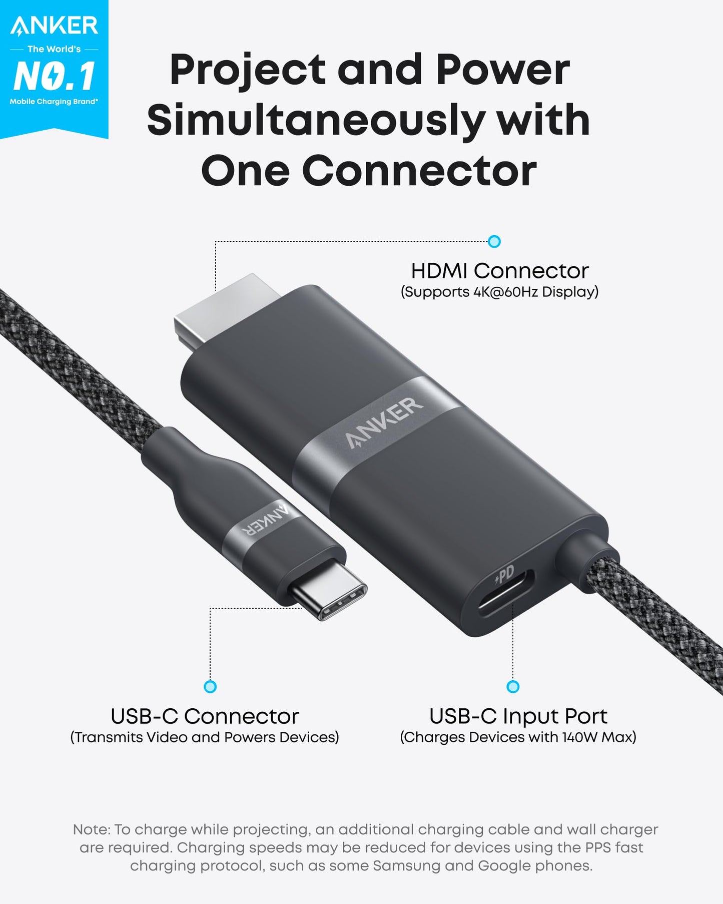 Anker Nano USB C to HDMI Cable Adapter with 140W PD Fast Charging Port, 4K@60Hz,Sustainable with Advanced Shielding, Thunderbolt 5/4/3 Compatible,