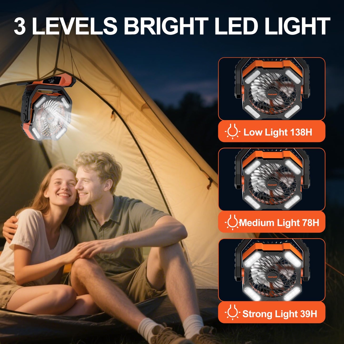 Featwell 20000mAh Portable Fan with Touch Screen, 5-Speed Strong Airflow LED Camping Fan, Ventilador Recargable with Remote for Tent, Camping, Indoor