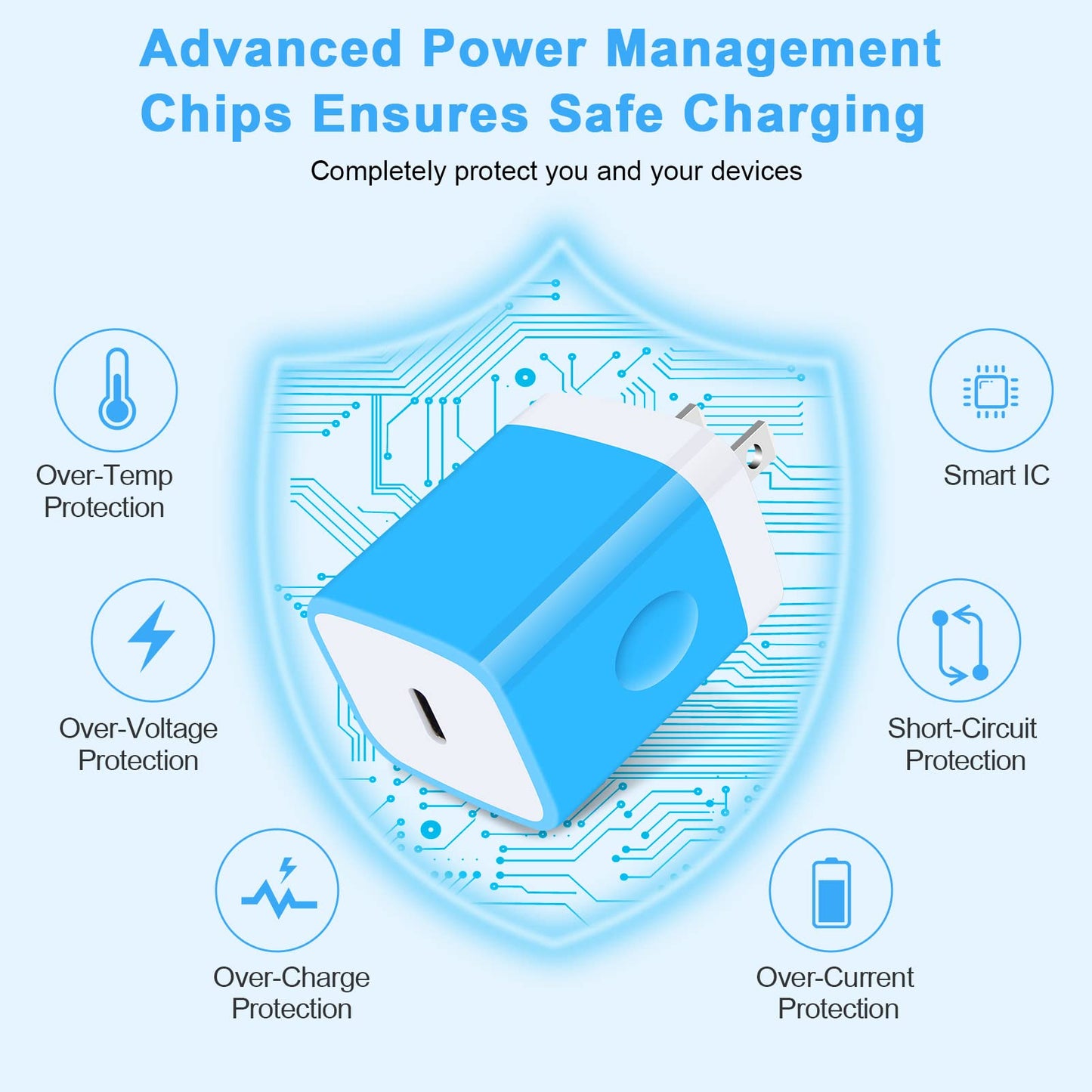 USB C Box,GiGreen 20W Fast Wall Charger Plug Power Adapter for Samsung Galaxy S25 Ultra/S24FE/A16 5G/A15/A54/A56/A13/S23/A53/A23/Z Fold 7
