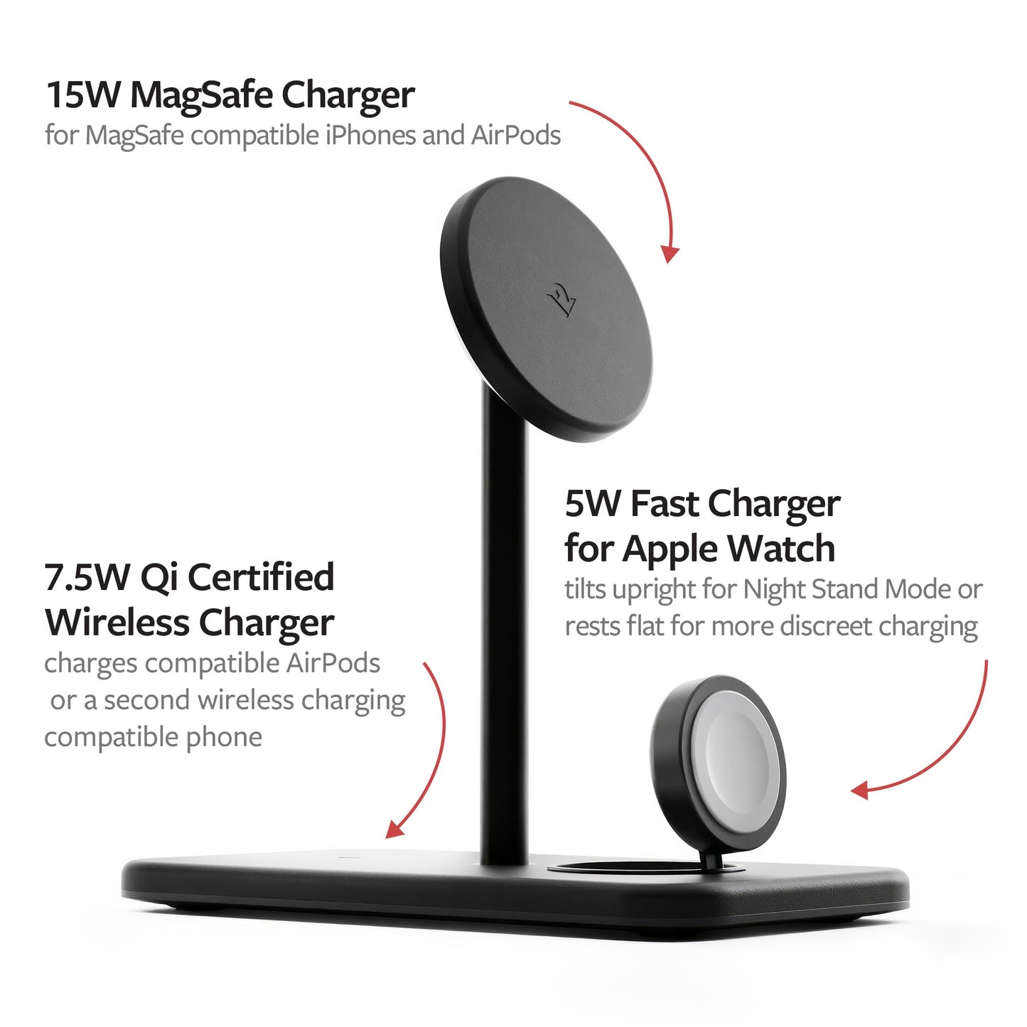 Twelve South HiRise 3 Deluxe, Compact Luxury Wireless Magsafe Charging Stand for iPhone, AirPods and Apple Watch - Includes US Power Supply with 5