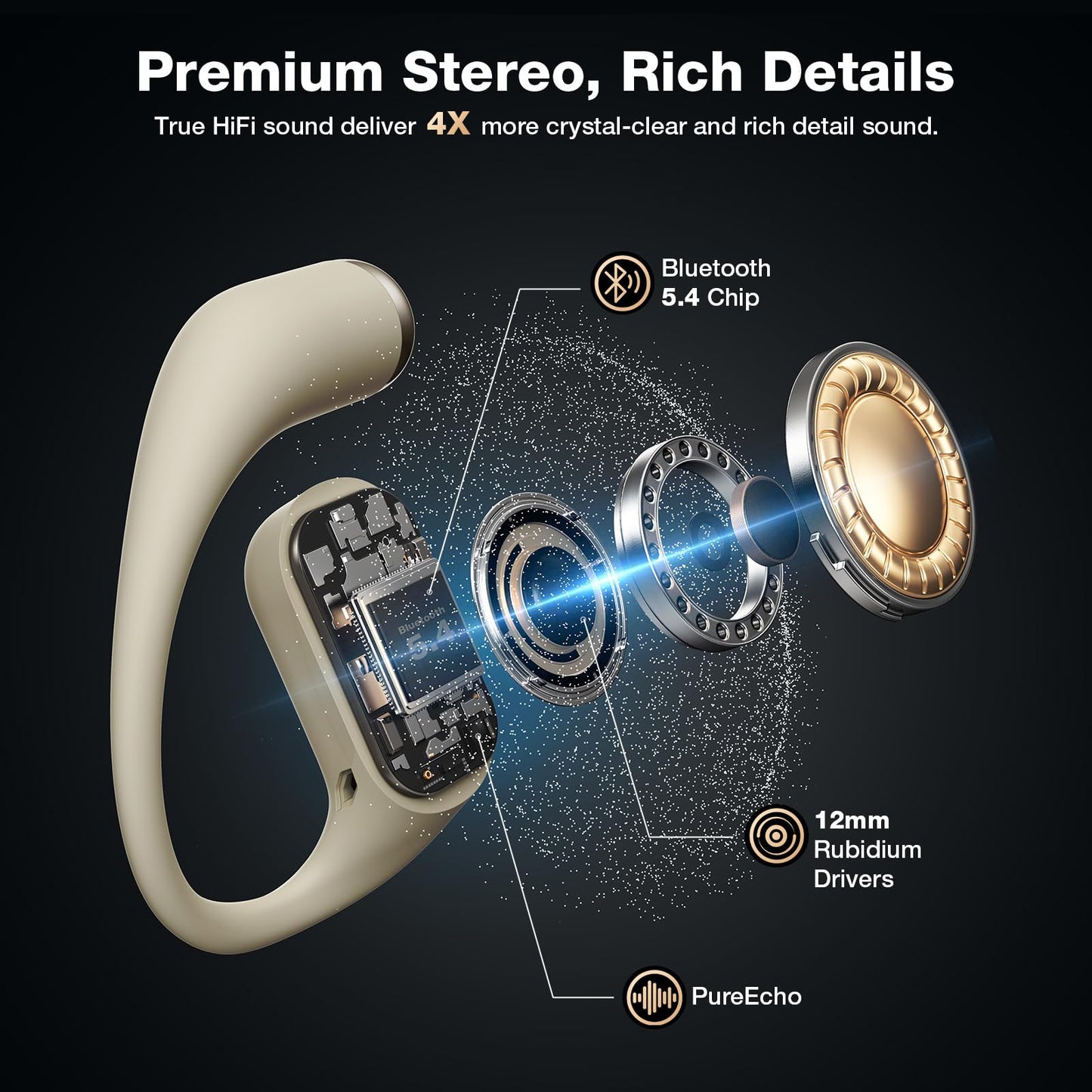 BlitzRock CT3 Pro Open Ear Headphones, Rich Balanced Sound, AI ENC 4 Mics Clear Calls,40H Playtime, IPX5 SweatSafe, Bluetooth 5.4 Wireless Earbuds…