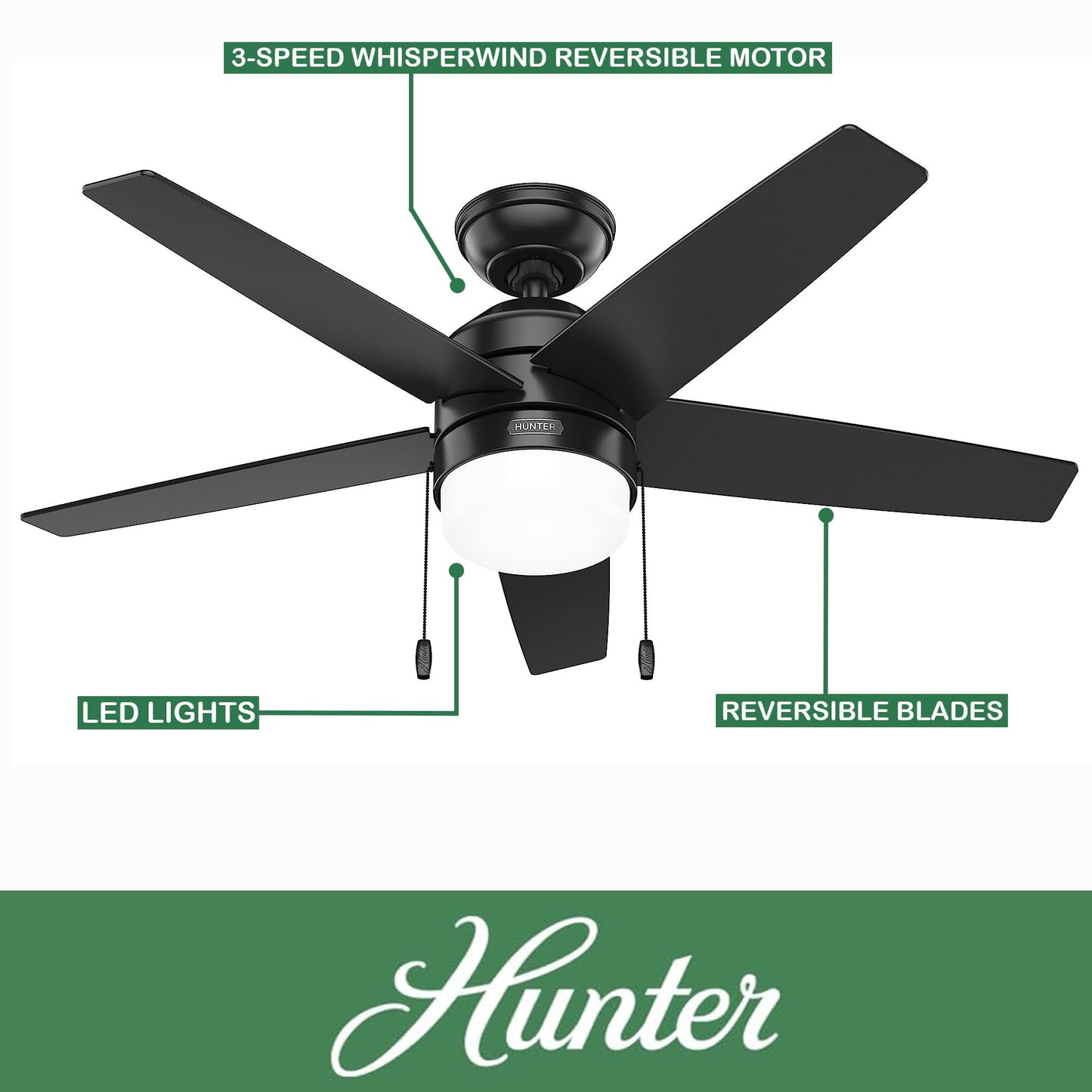 Hunter Fan 44 inch Casual Matte Black Finish Indoor Ceiling Fan with LED Light Kit and Pull Chain (Renewed)