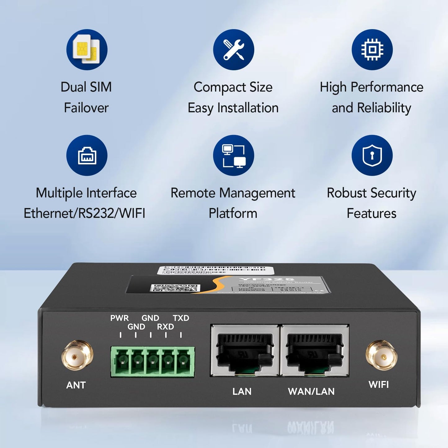 4G VPN Router, Industrial 4G LTE Router Yeacomm YF325 WiFi Modem Unlocked with Dual Sim Card Slot, RS232, External Antenna Cellular Modem in