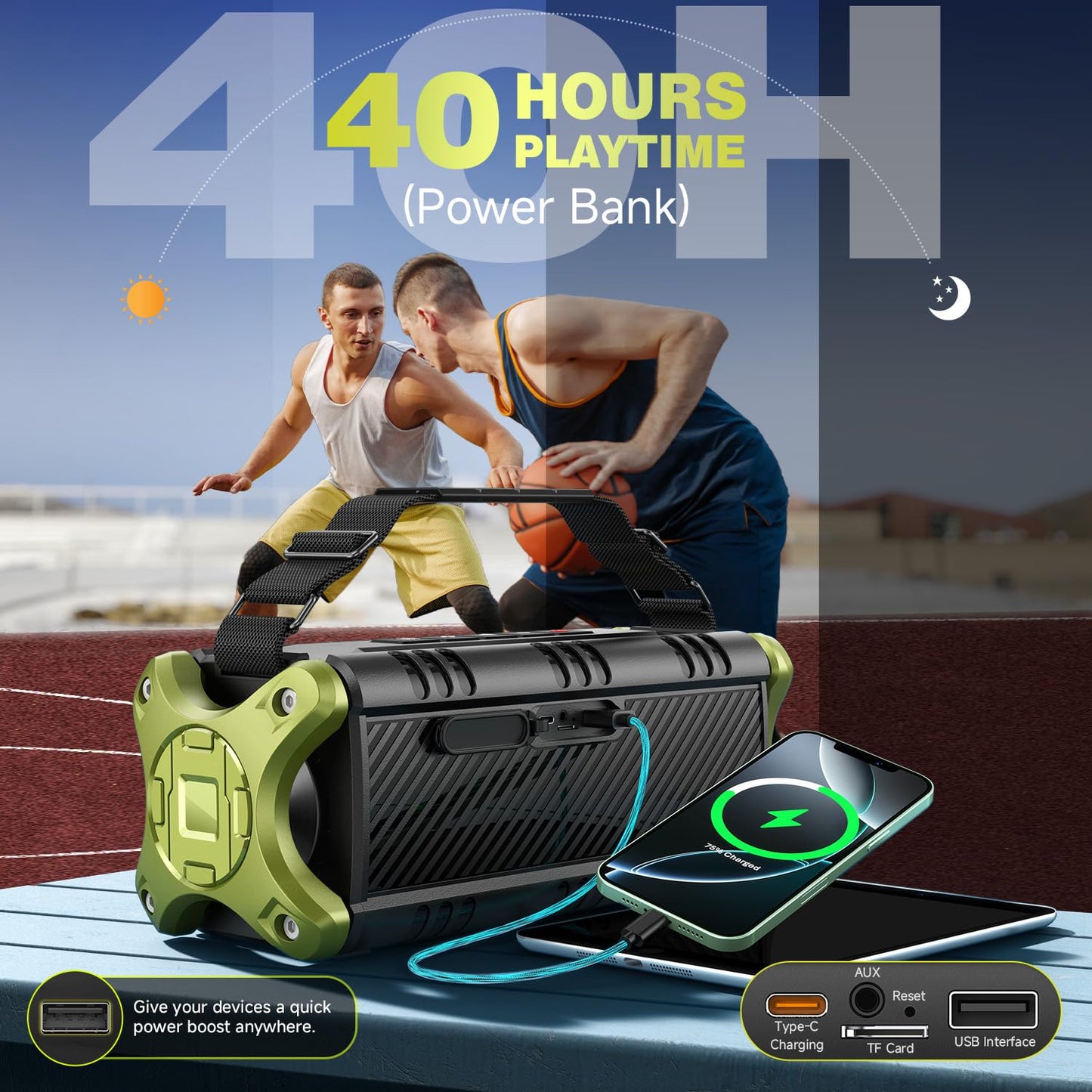 Portable Speakers Bluetooth Wireless, 90W Max Loud Outdoor Speaker with 50W Deep Bass, Boombox Sound, IPX6 Waterproof, 40H, EQ, Dual Pairing