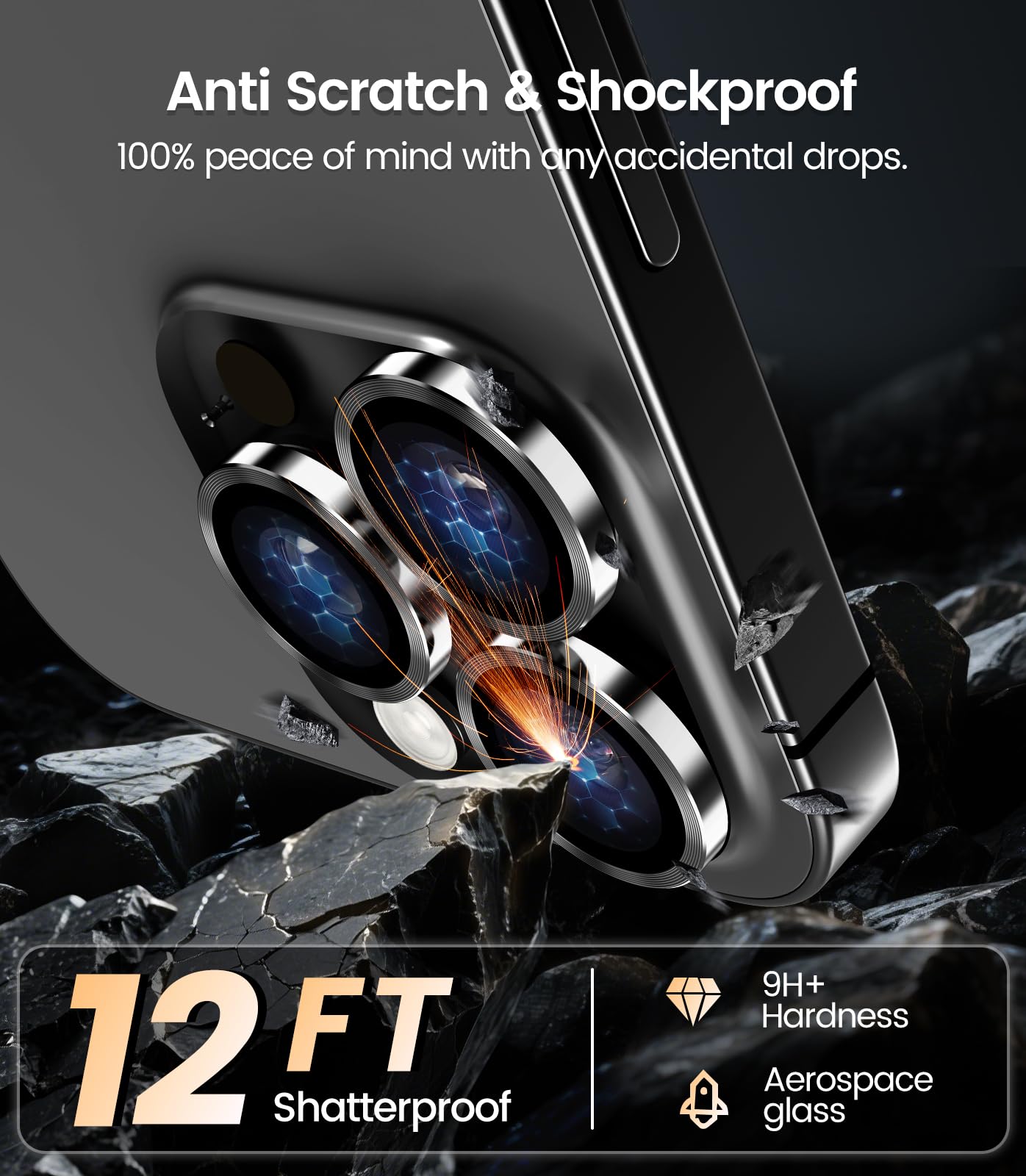 iGluz 2 Pack Anti-Reflection Camera Lens Protector for iPhone 16 Pro/iPhone 16 Pro Max [Anti-fog Coating][1-Step Installation Tray][Strong Adsorption]