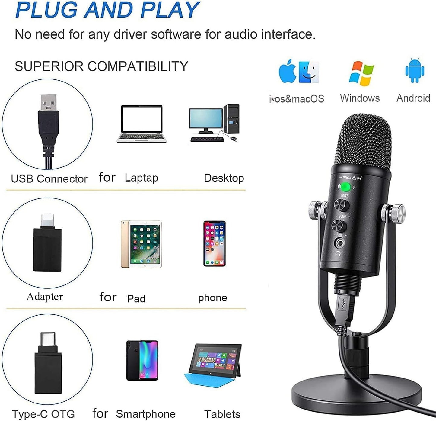Microphone for Podcast, USB Microphone Kit for Phone, PC/Micro/Mac/Android,Professional Plug&Play Studio Mic with Stand for Gaming, Online Chatting