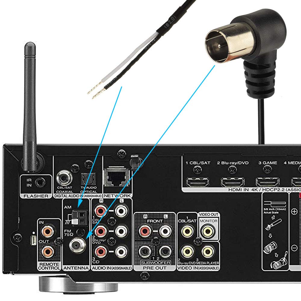 Bingfu 75 Ohm FM Antenna and AM Loop Antenna for Pioneer Onkyo Yamaha Marantz Indoor HD Radio FM Radio Bluetooth Home Stereo Receiver AV Audio Video