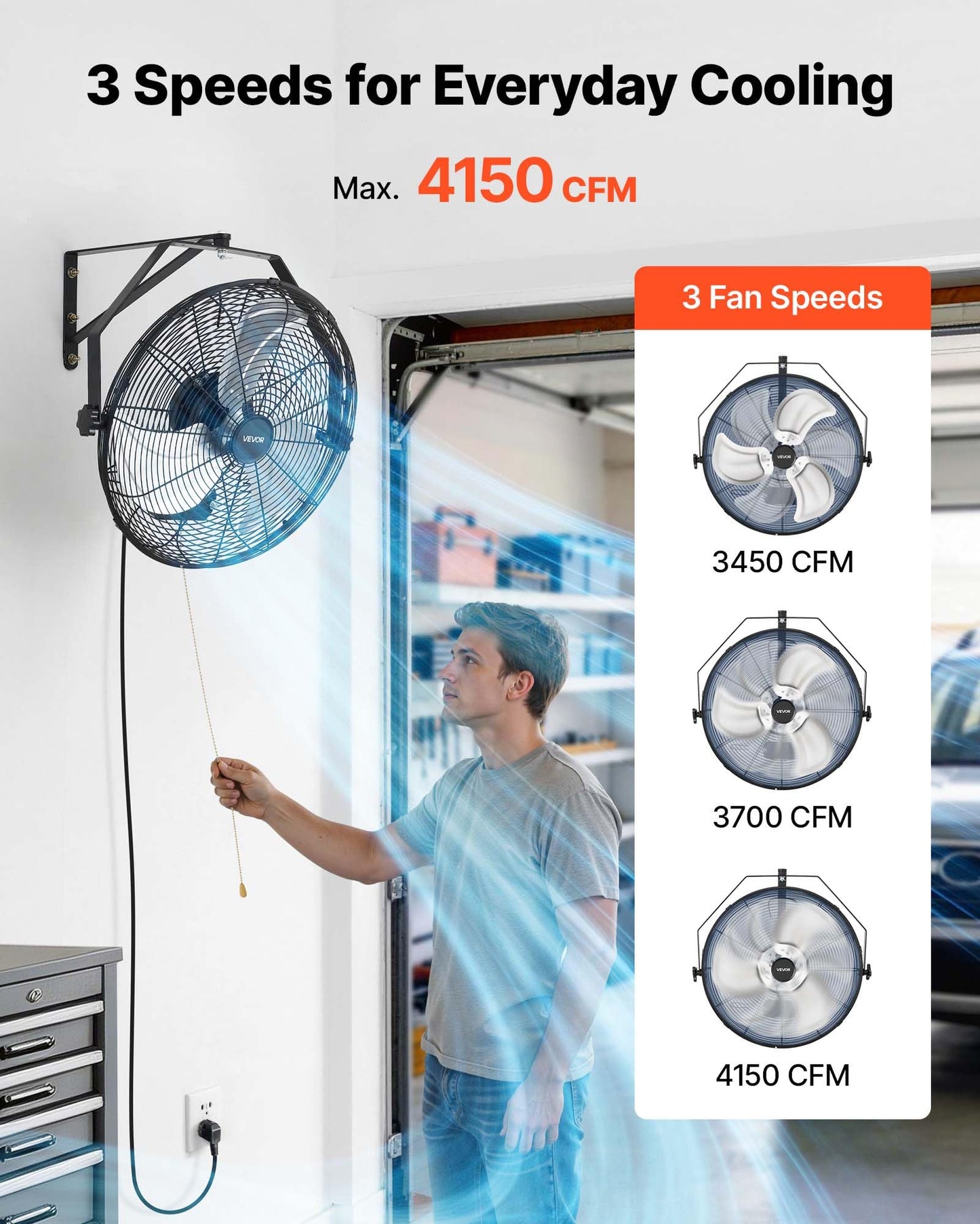 VEVOR Wall Mount Fan, 18 in Wall Mounted Hanging Fan IP44-rated Protection