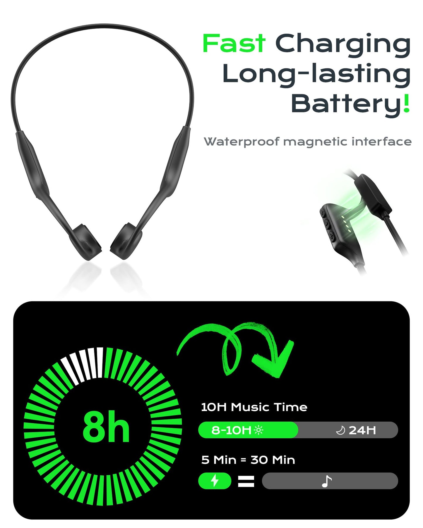 DEMICEA Open Ear Sport Headphones, Wireless Bone Conduction Earphones, Built-in 32GB MP3,with Mic, IP68, Sweat & Water Resistant, Up to 8 Hours