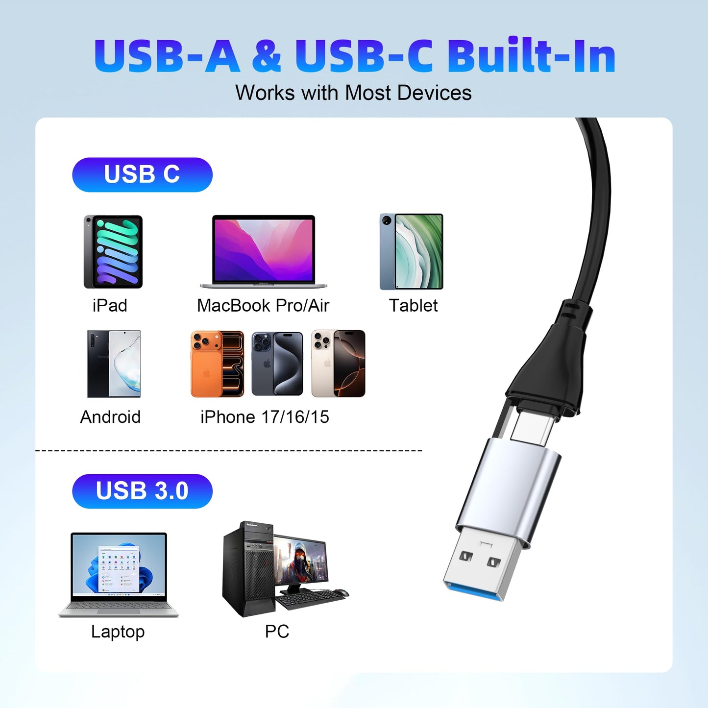 7-in-2 Memory Stick Pro Duo Card Reader, USB-A & USB-C Multi-Card Reader for SD/TF/CF/MS/XD Memory Cards, 5Gbps High-Speed Transfer, SD Card Reader