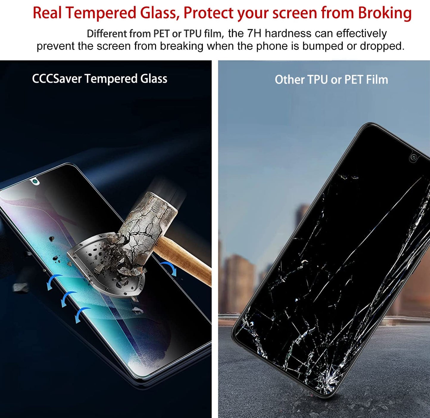 ELEYBTEH 2 Privacy Tempered Glass Front Screen Protector for Samsung Galaxy Z fold 7+ 2 Privacy Inner Soft Film Protector+ 2 Camera Lens Protector+ 2