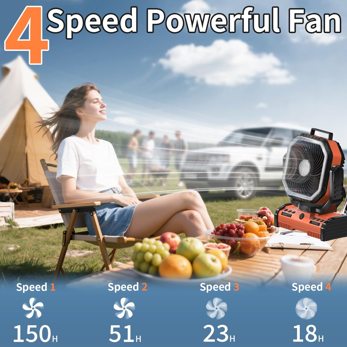 EEIFO 12 Inch Portable Camping Fan, 40000mAh Rechargeable Battery Powered Fan with 4 Speeds Wind and LED Light 140H, Cool & Warm Light and SOS Mode