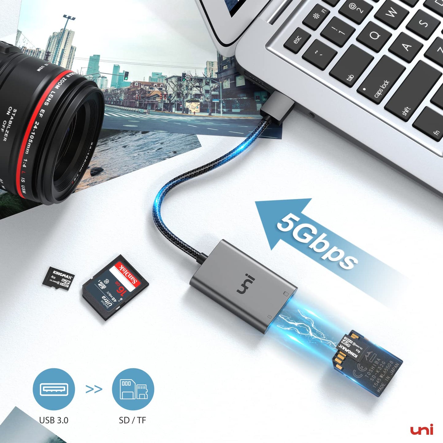 uni SD Card Reader, High-Speed USB 3.0 to Micro SD Card Adapter, Aluminum Computer Memory Card Reader Dual Slots, for SD/SDXC/SDHC/MMC/Micro