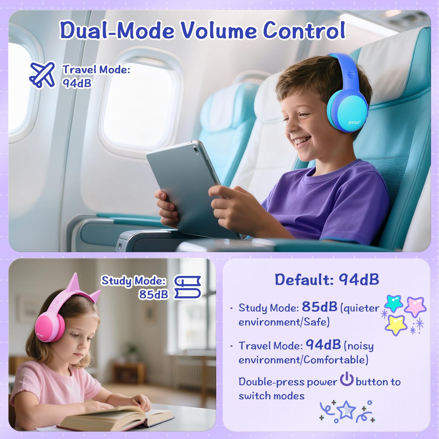 gorsun Kids Bluetooth Headphones, Over-Ear Toddler Headphones with Microphone, 85dB/94dB Volume Limited, 68H Playtime, Bluetooth 6.0, Portable Kids…