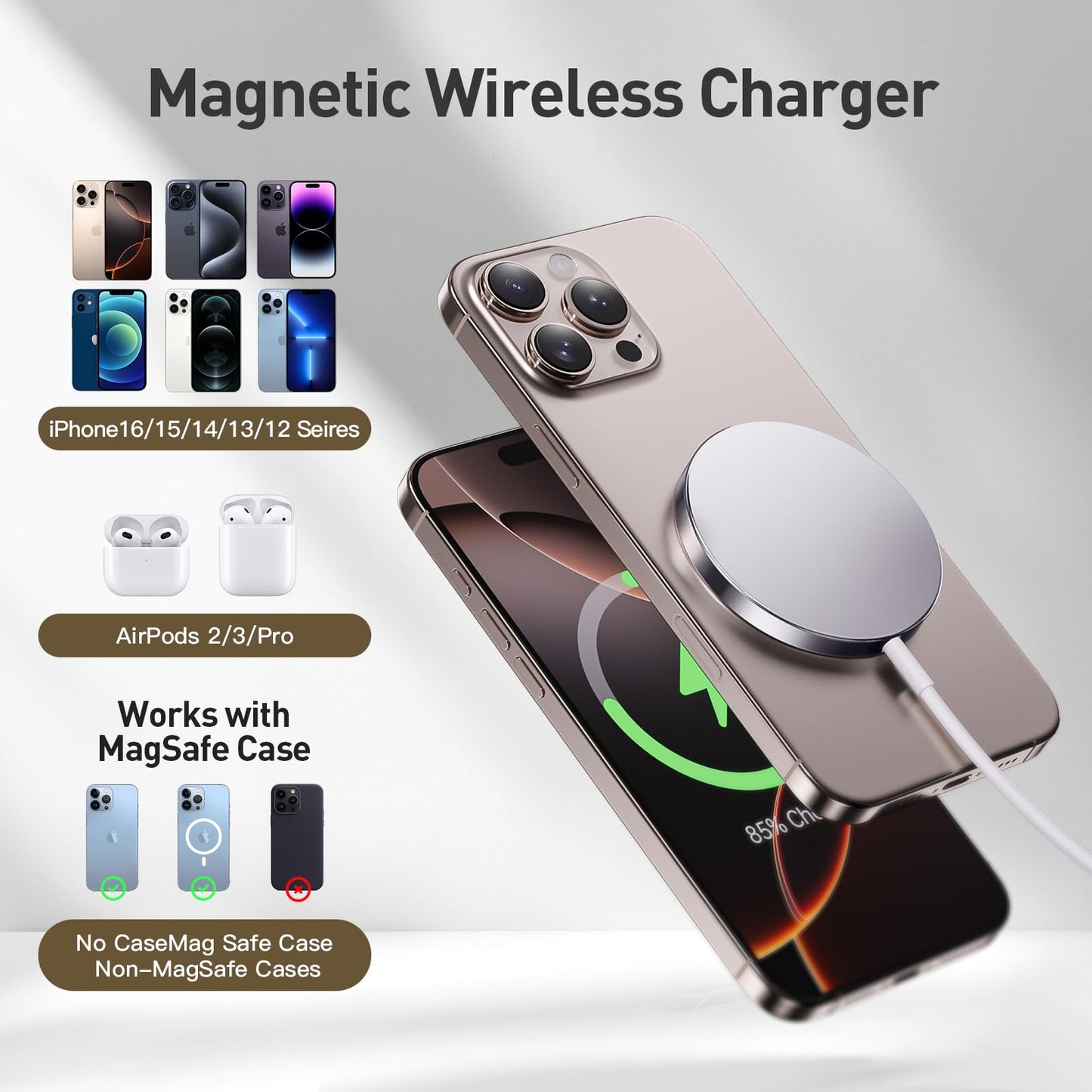 2026 Magnetic Wireless Charger Fast Apple Mag-Safe Charger for iPhone17/16 Pro Max/16 Pro/15Pro Max/15 Plus/14/13/12/AirPods 3/2/Pro/Pro 2 Magnet