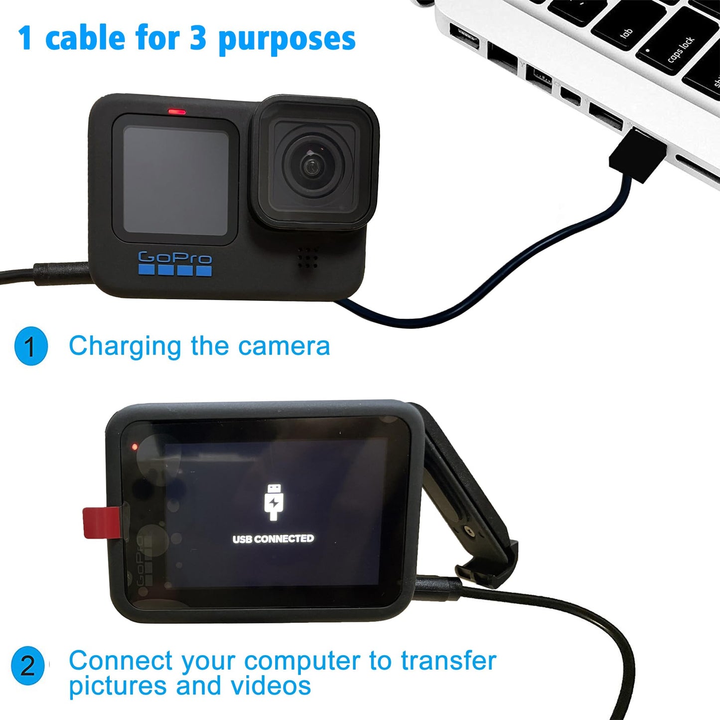 Suptig USB A to USB C Cable 2 Pack Charging Cable Compatible for Phone, Gopro Hero 13/hero12/11/10/9/8/7/6/5/hero Session gopro max Charging and Data