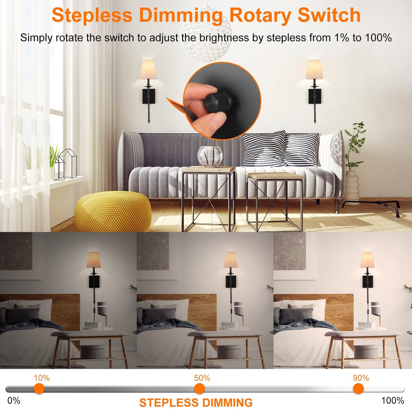 GOODATE Dimmable Wall Sconces Set of Two, Plug in Wall Sconces White Fabric Shade, Wall Lamp for Bedroom, Living Room, Plug in Wall Light Sconces Wall