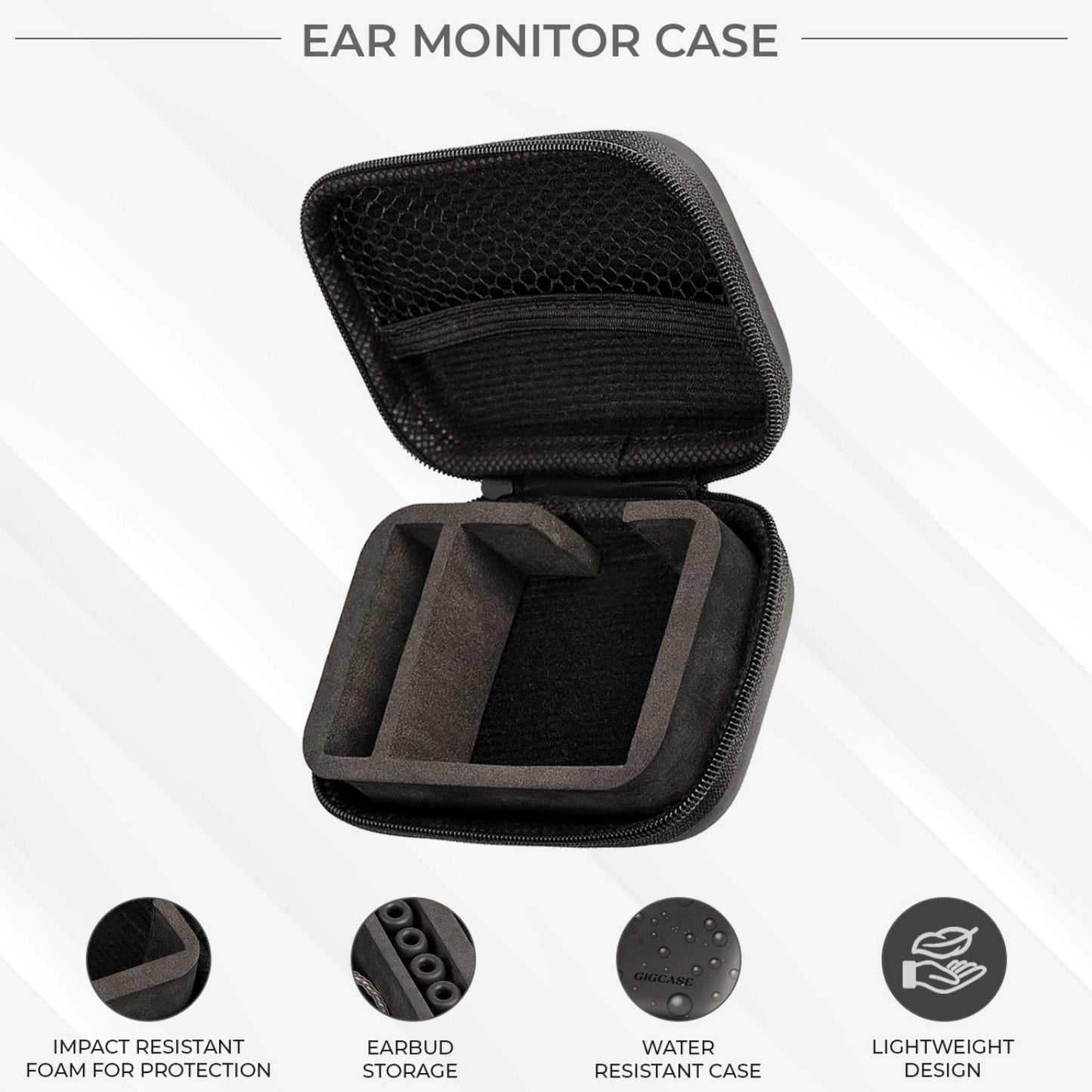 IEM Case for in-Ear Monitors, Headphones & Earbuds - EVA Travel Storage Bag for KZ ZS10/ZS10 Pro/ZSN/ZST/ZEX/AS10/AS16, CCZ ZC02/Melody, CCA CRA