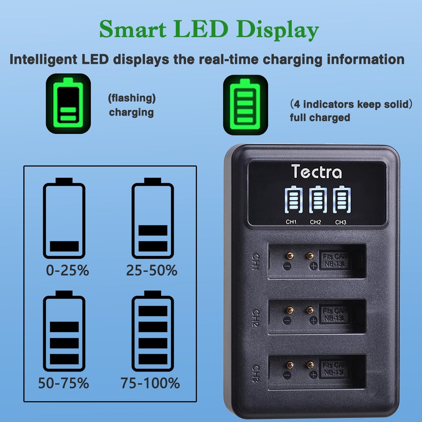 Tectra 2 Pack NB-13L Battery and 3-Slots LED Charger for Canon PowerShot G7 X Mark II/III, G7X, G9X, G9 X Mark II, G1 X Mark III, G5 X, G5X Mark II