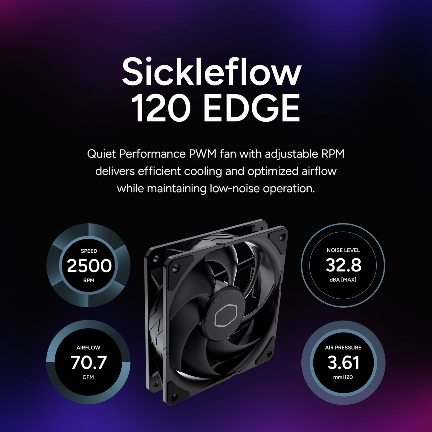 Cooler Master Hyper 212 Black CPU Air Cooler - 120mm High Performance PWM Fan, 4 Copper Heat Pipes, Aluminum Top Cover, Low Noise & Easy Installation