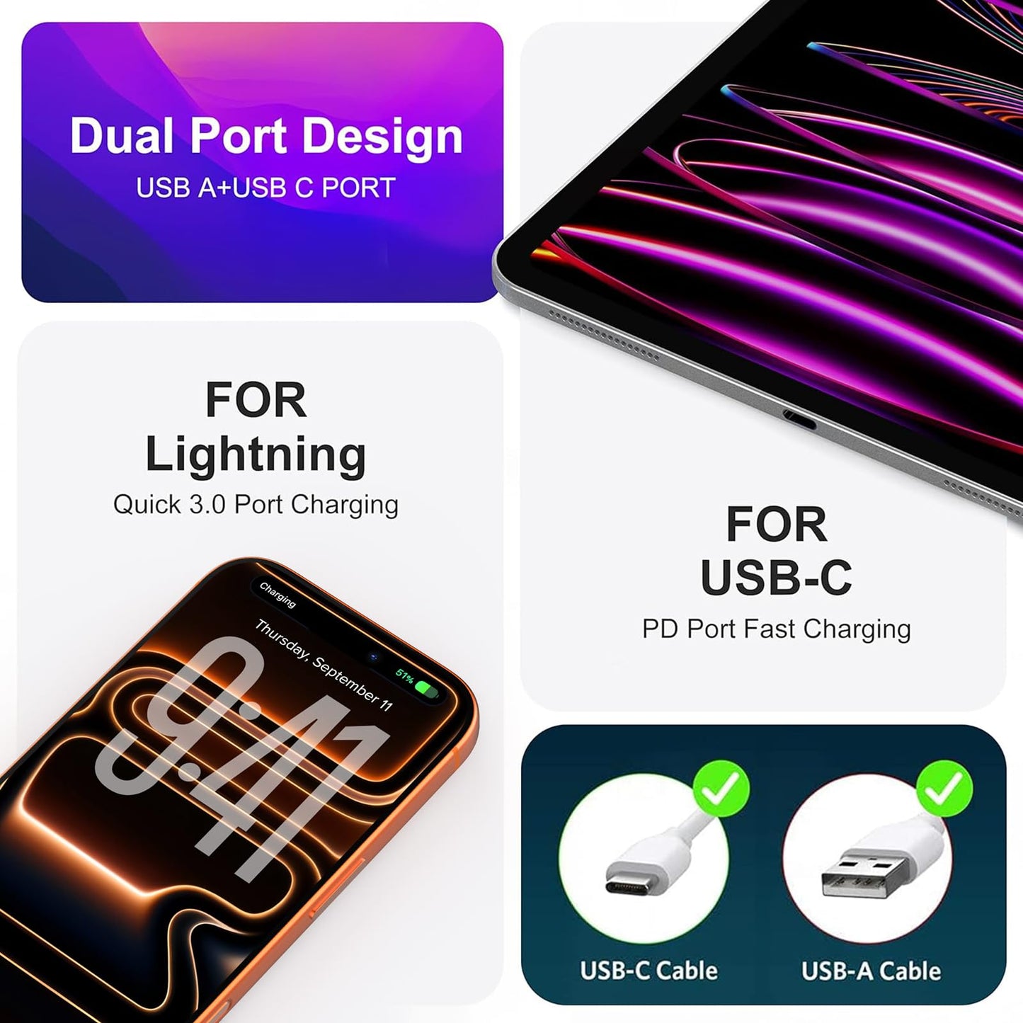 3 Pack USB C Wall Charger, 20W Durable Dual Port QC+PD 3.0 Power Adapter, Double Fast Plug Charging Block for iPhone 14/15/16/17 Pro/Pro Max/Plus