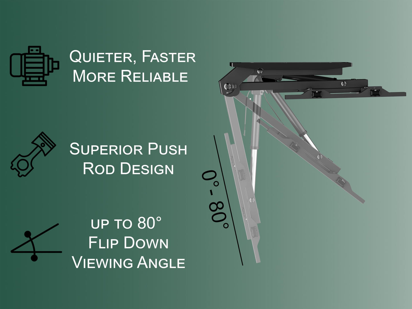 ynVISION.DESIGN Motorized Smart Electric TV Ceiling Mount - Ceiling TV Mount Flip Down 37-75 Inch, Max VESA 600x400 - Voice/App Controlled, RF Remote