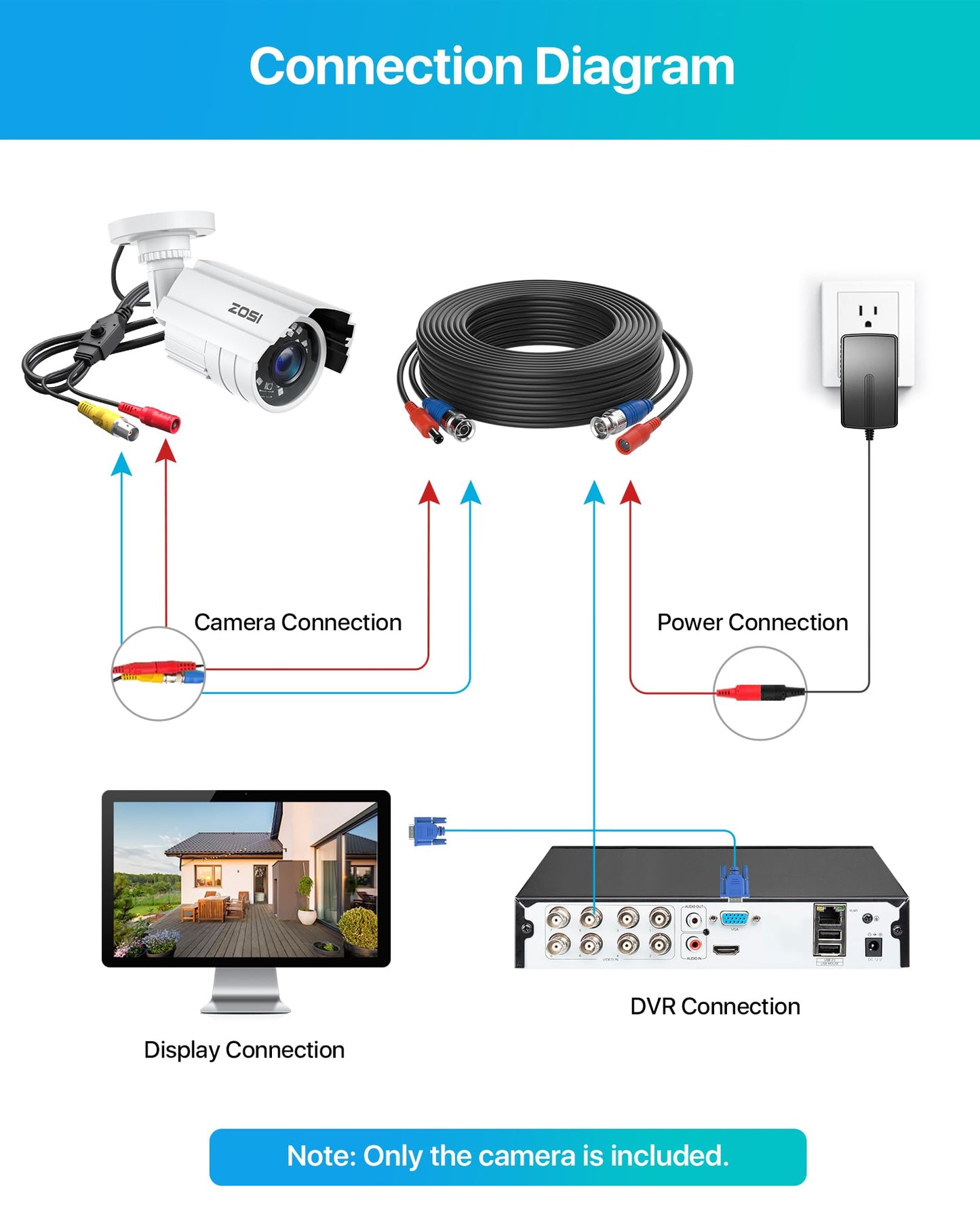ZOSI 1080P 2.0MP HD 1920TVL Hybrid 4-in-1 TVI/CVI/AHD/960H CVBS CCTV Security Camera Indoor Outdoor, 80ft Night Vision,Aluminum Metal Cam,