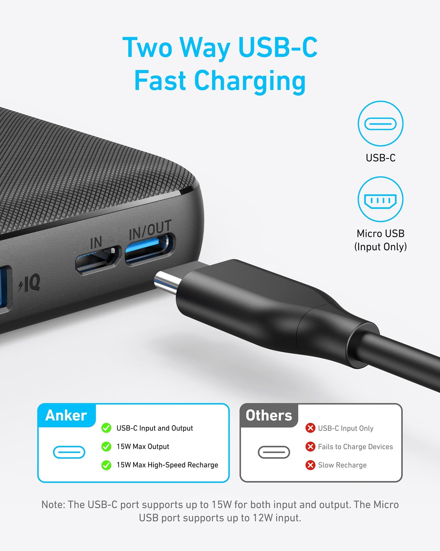 Anker Power Bank(PowerCore 10K), Compact Travel-Ready 10,000mAh Battery Pack with PowerIQ Charging Technology, 5V/3A High-Speed Charging for iPhone