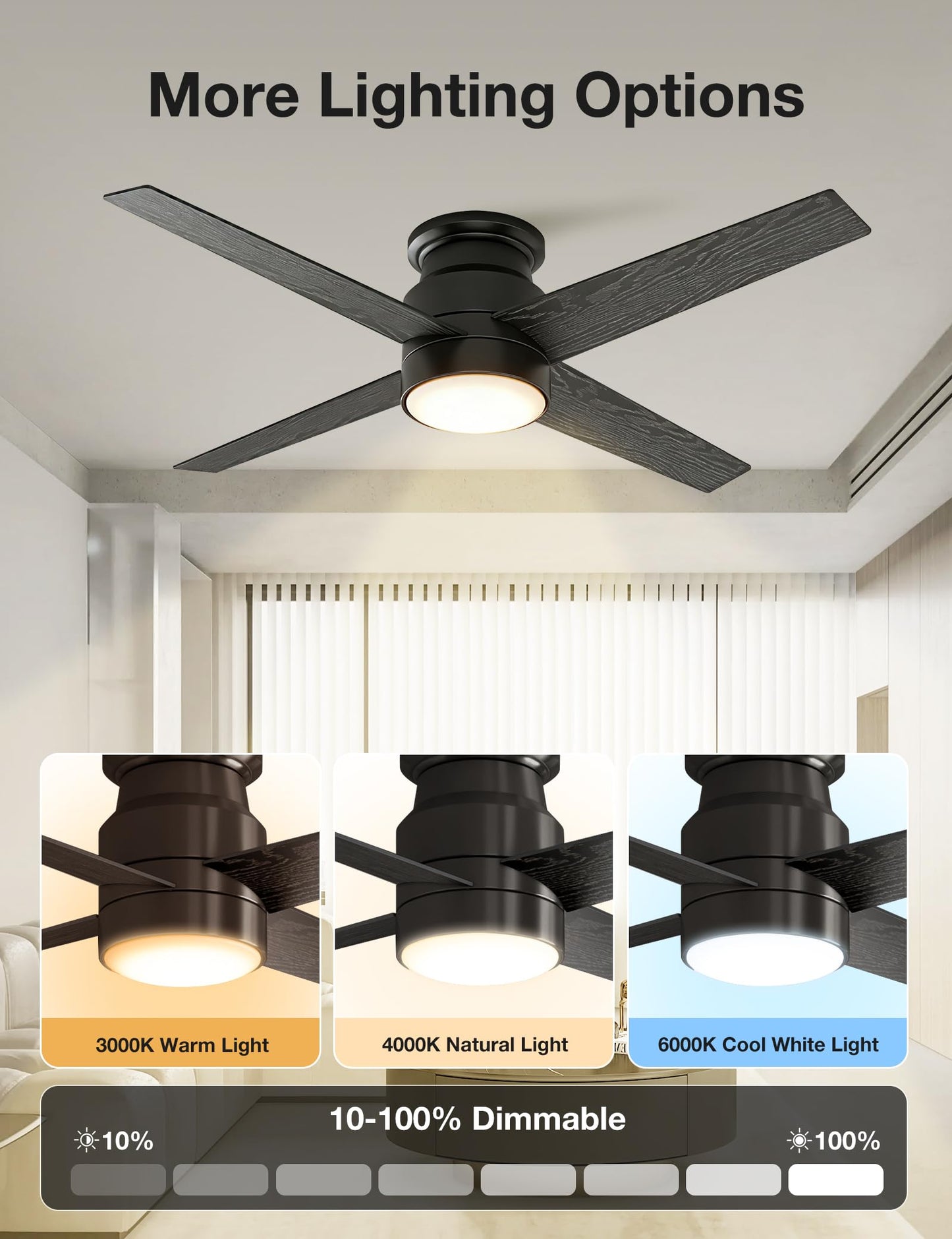 warmiplanet Flush Mount Ceiling Fans with Lights and Remote Control, 52-Inch, Black, 4-Blades