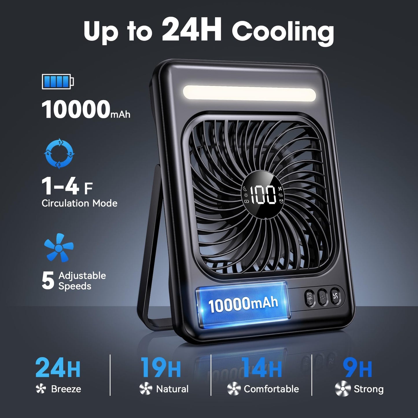 10000mAh Portable Travel Fan, 5 Speeds Strong Wind Cruise Fan with LED Lantern, 24H Runtime Personal Rechargeable Fan, 2/4/6/8H Timer, Ultra-thin