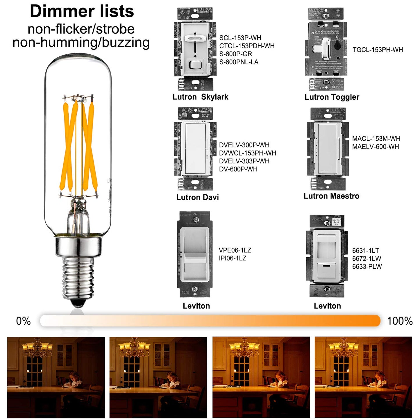 LiteHistory T6 E12 Candelabra Bulb 40 watt,Dimmable,Warm White 2700K,Clear