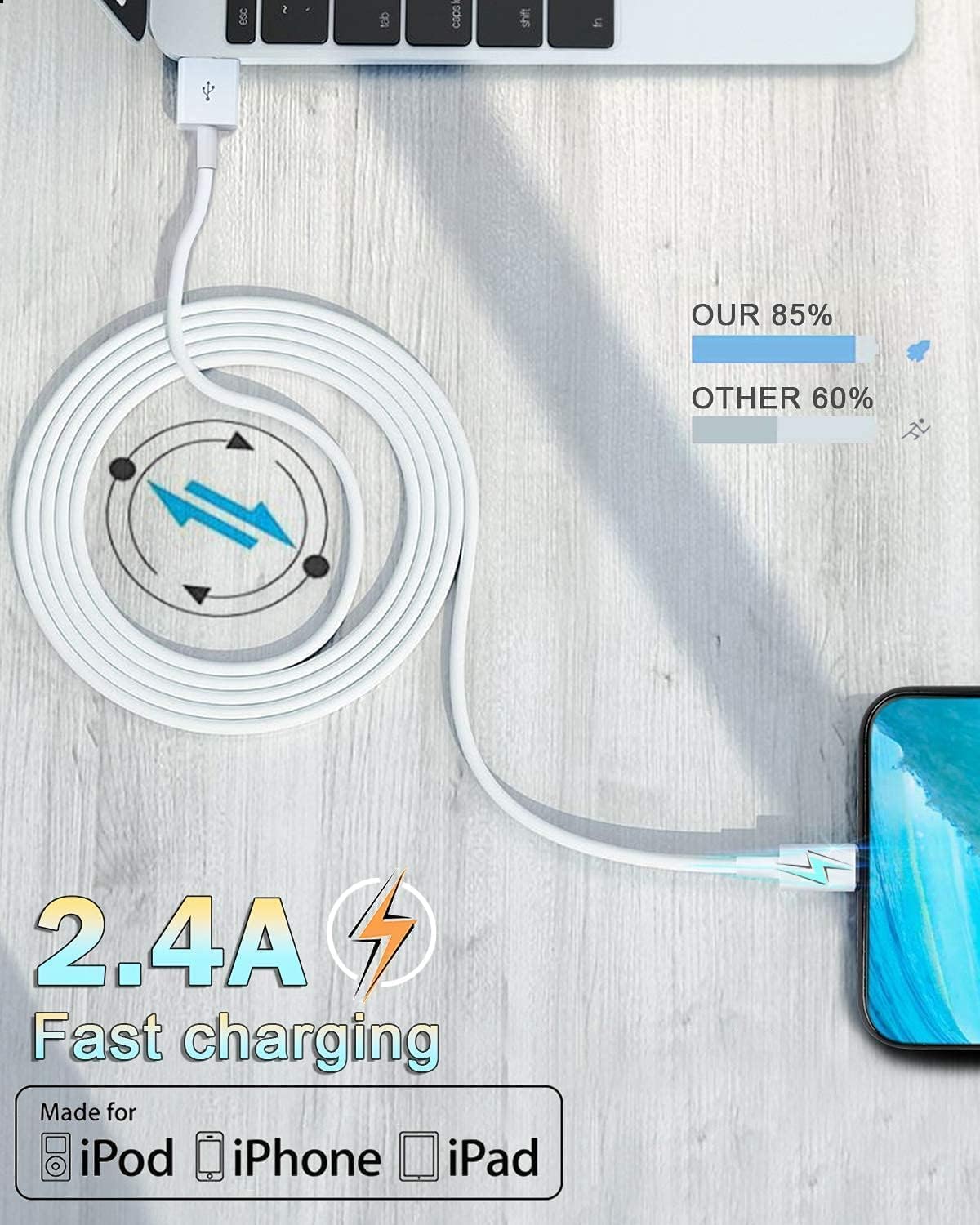 Susnwere 4 Pack [Apple MFi Certified] Apple Charging Cables 6ft, iPhone Chargers, Lightning Fast iPhone Charging Cord for iPhone 12/11/11Pro/11Max…